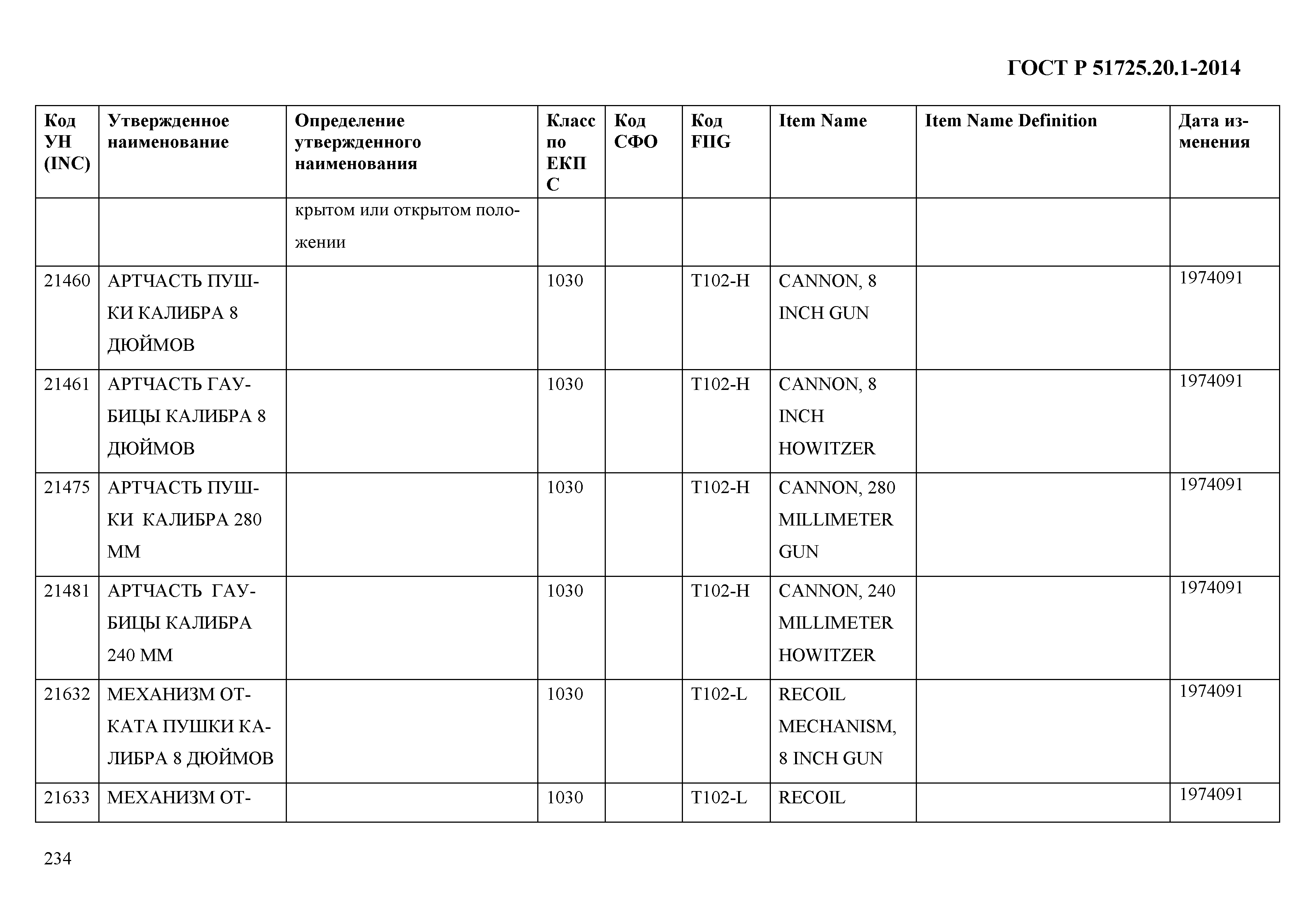 ГОСТ Р 51725.20.1-2014