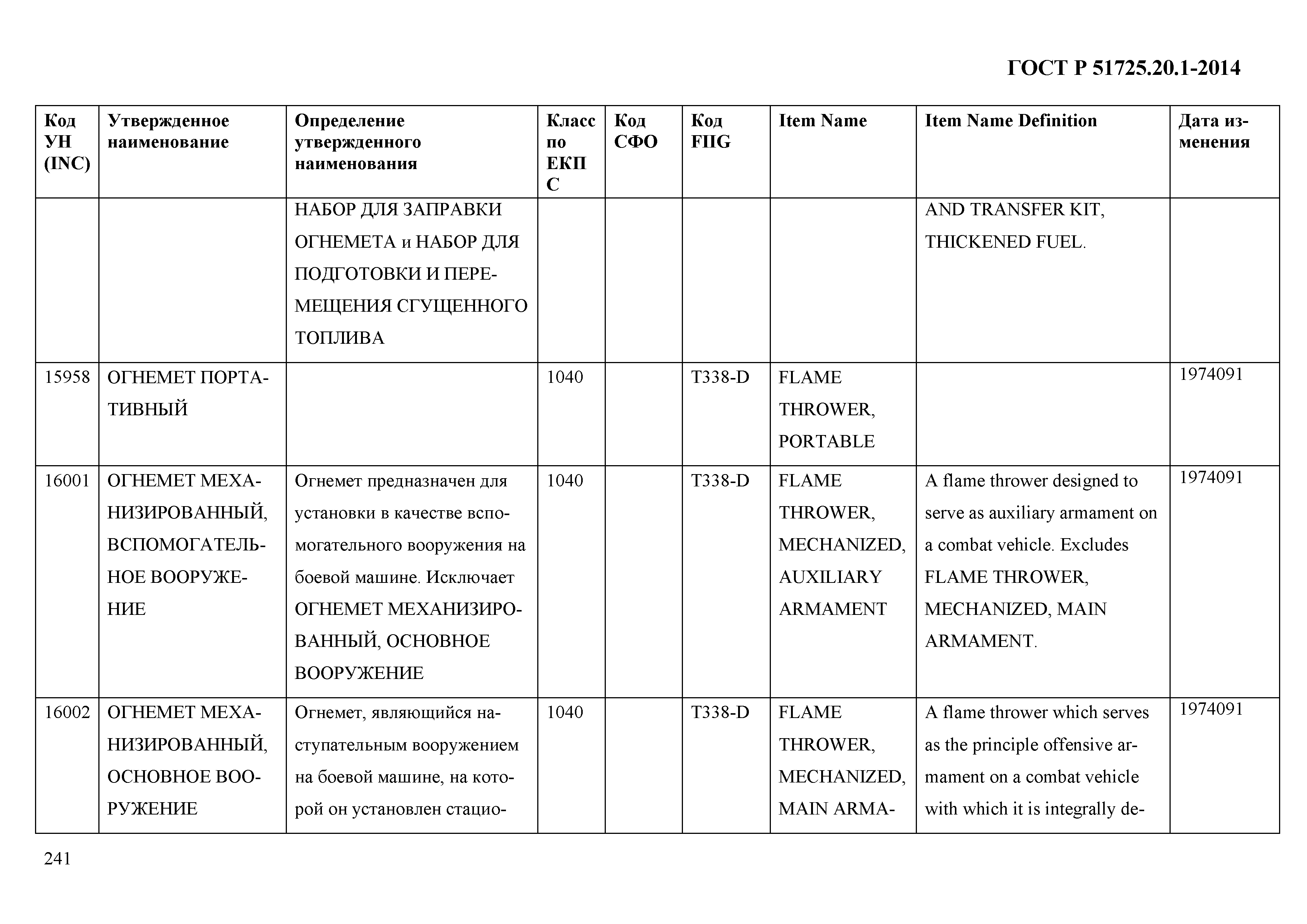 ГОСТ Р 51725.20.1-2014