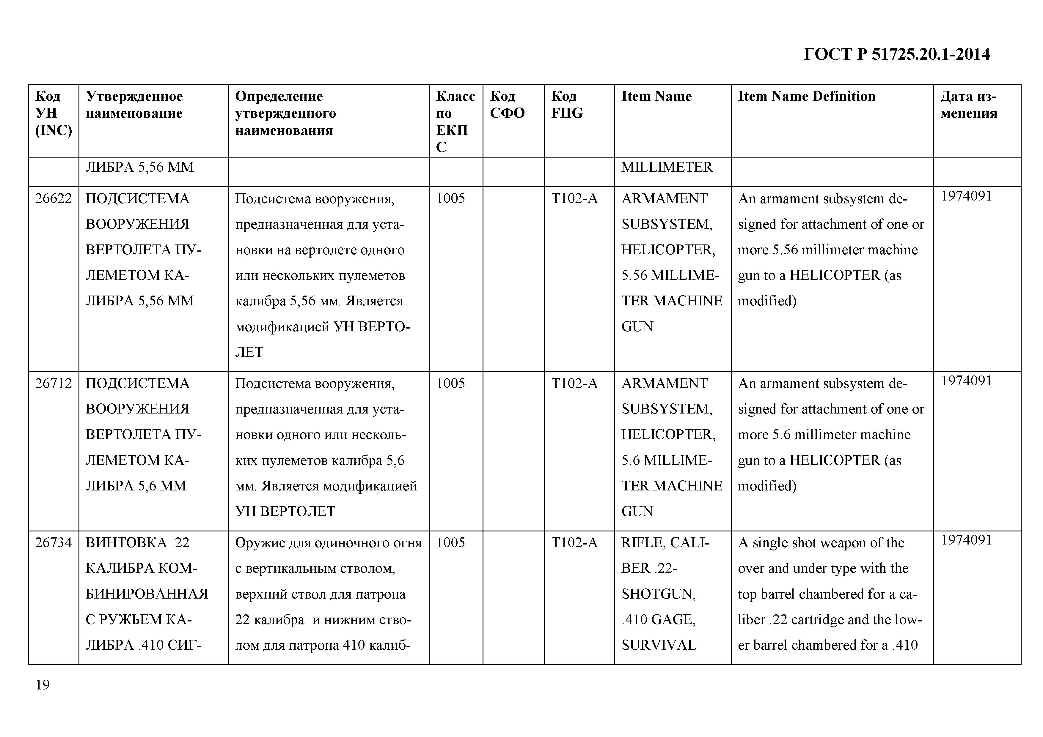 ГОСТ Р 51725.20.1-2014