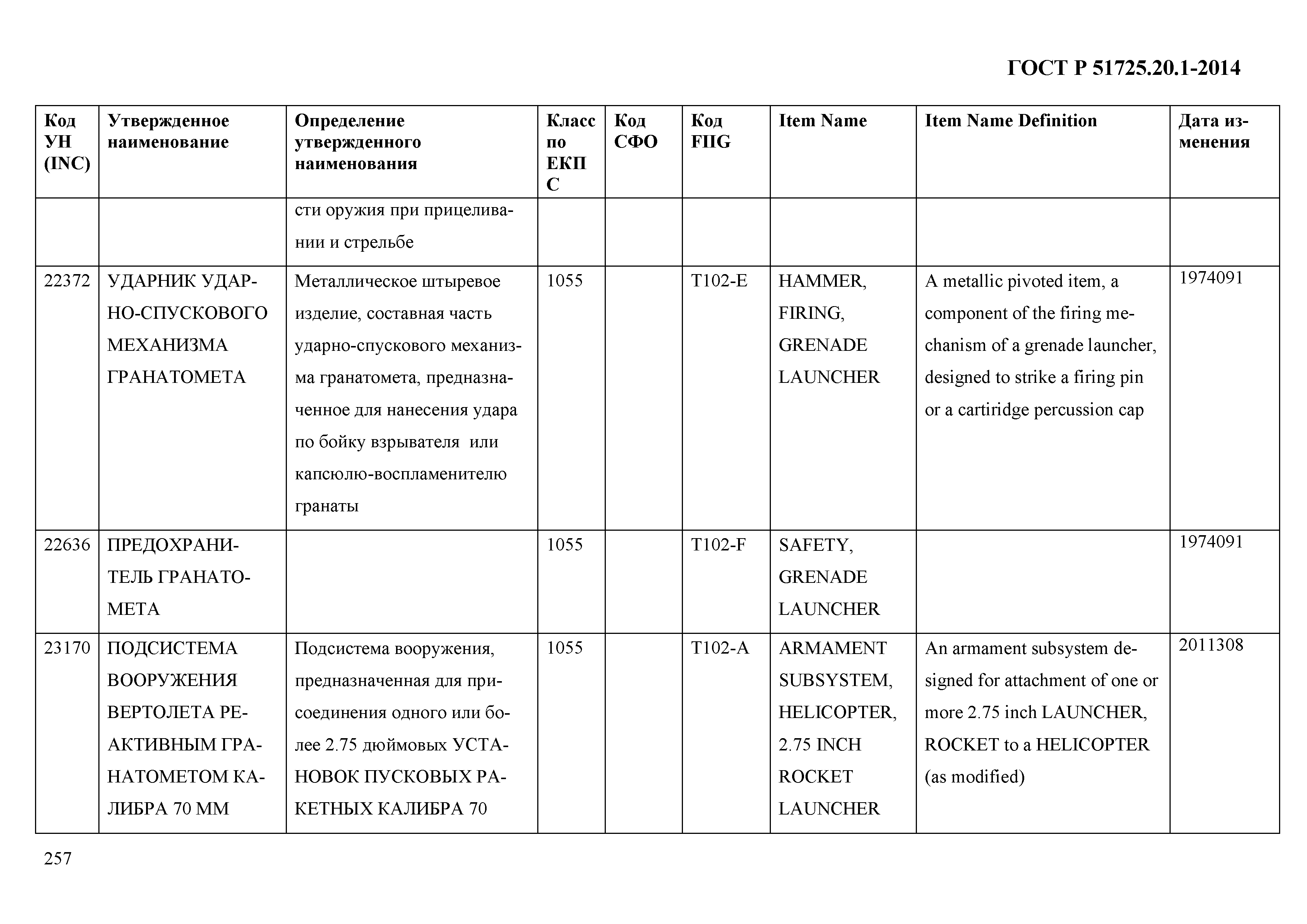 ГОСТ Р 51725.20.1-2014