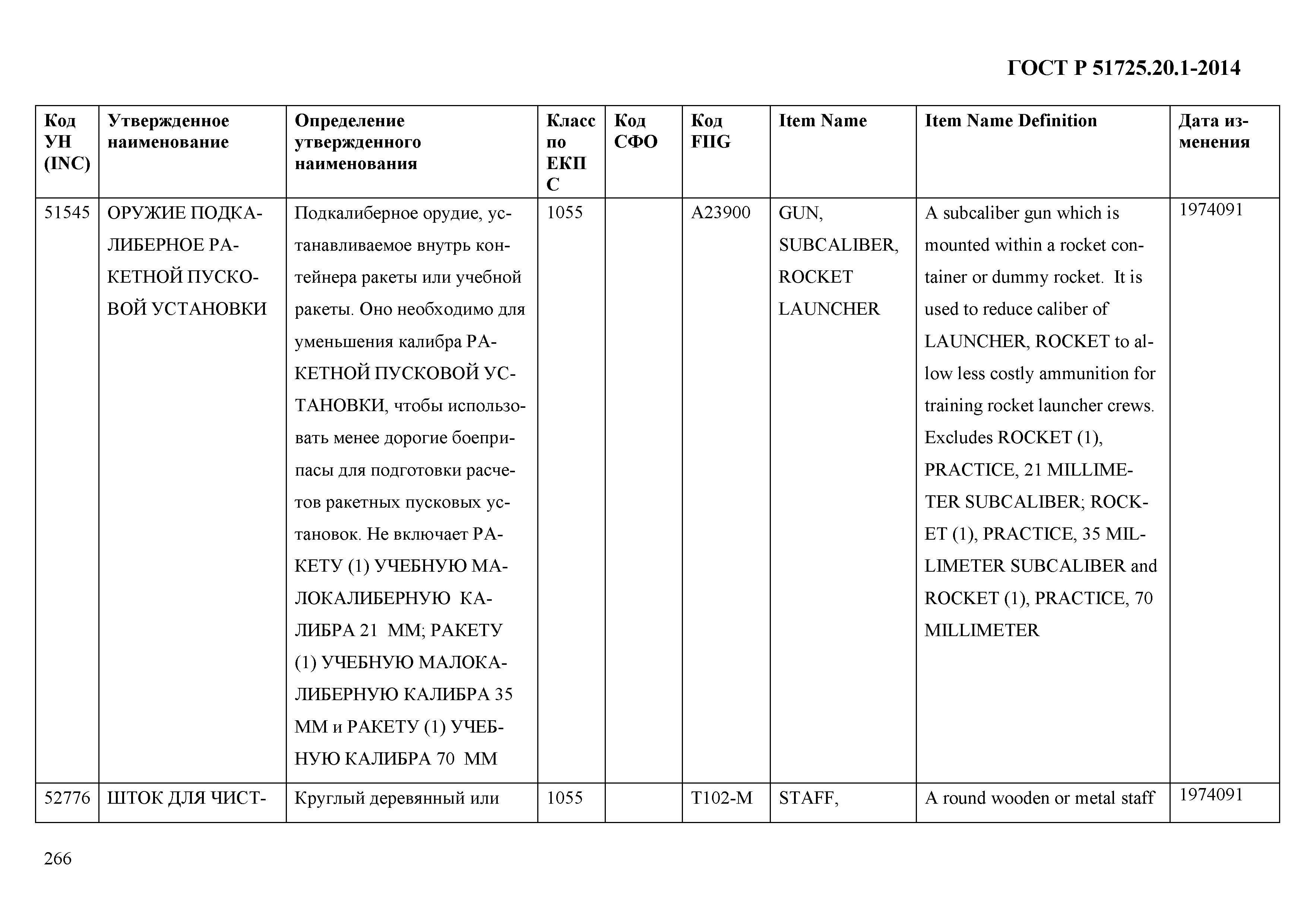 ГОСТ Р 51725.20.1-2014