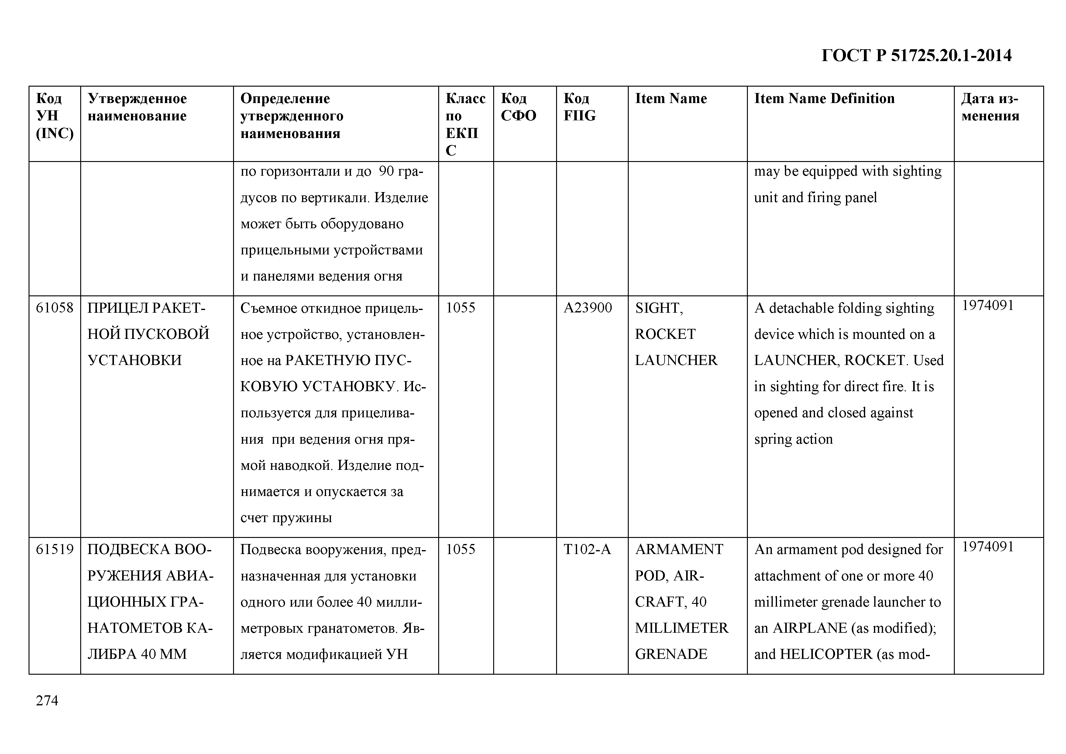 ГОСТ Р 51725.20.1-2014