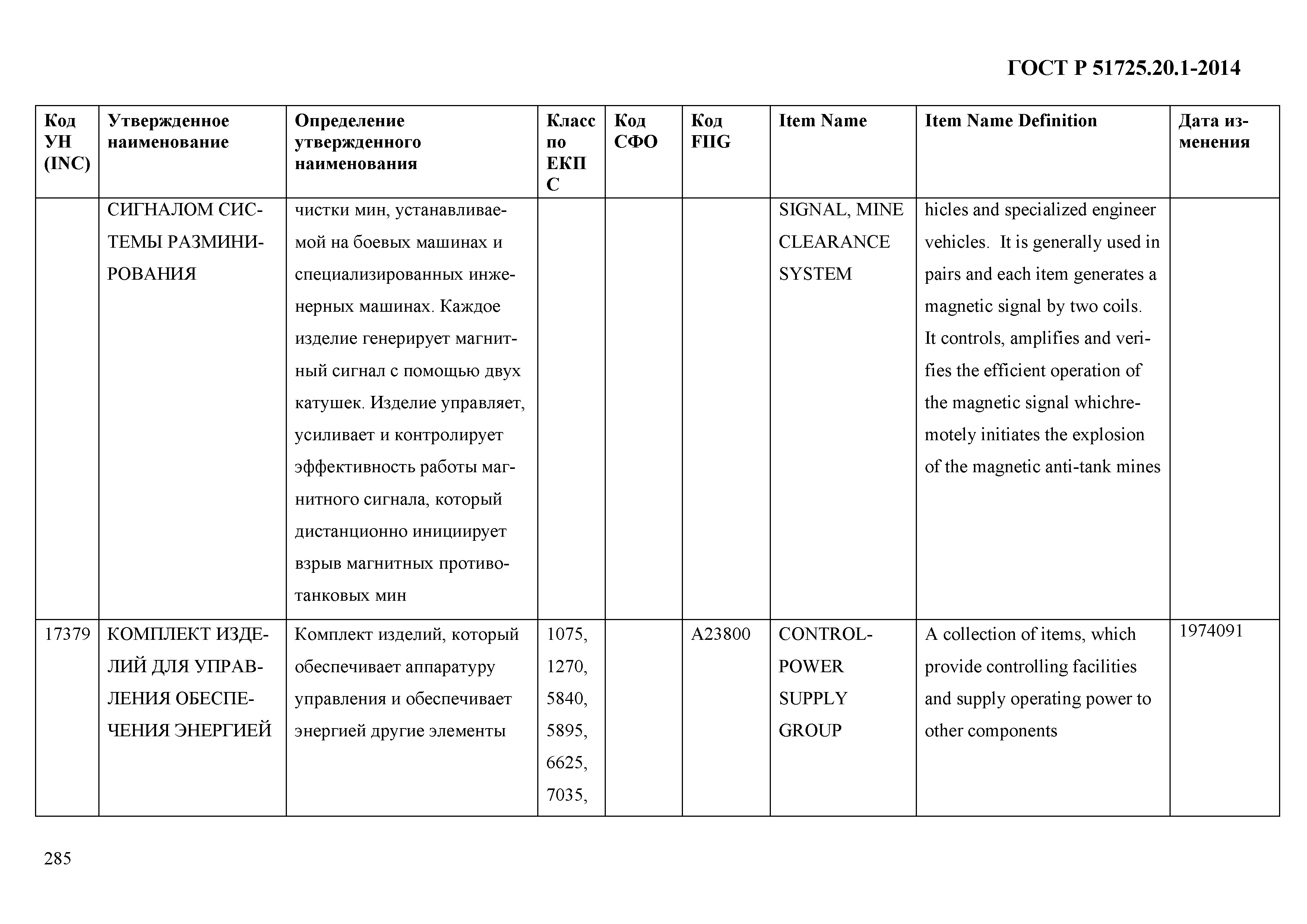 ГОСТ Р 51725.20.1-2014