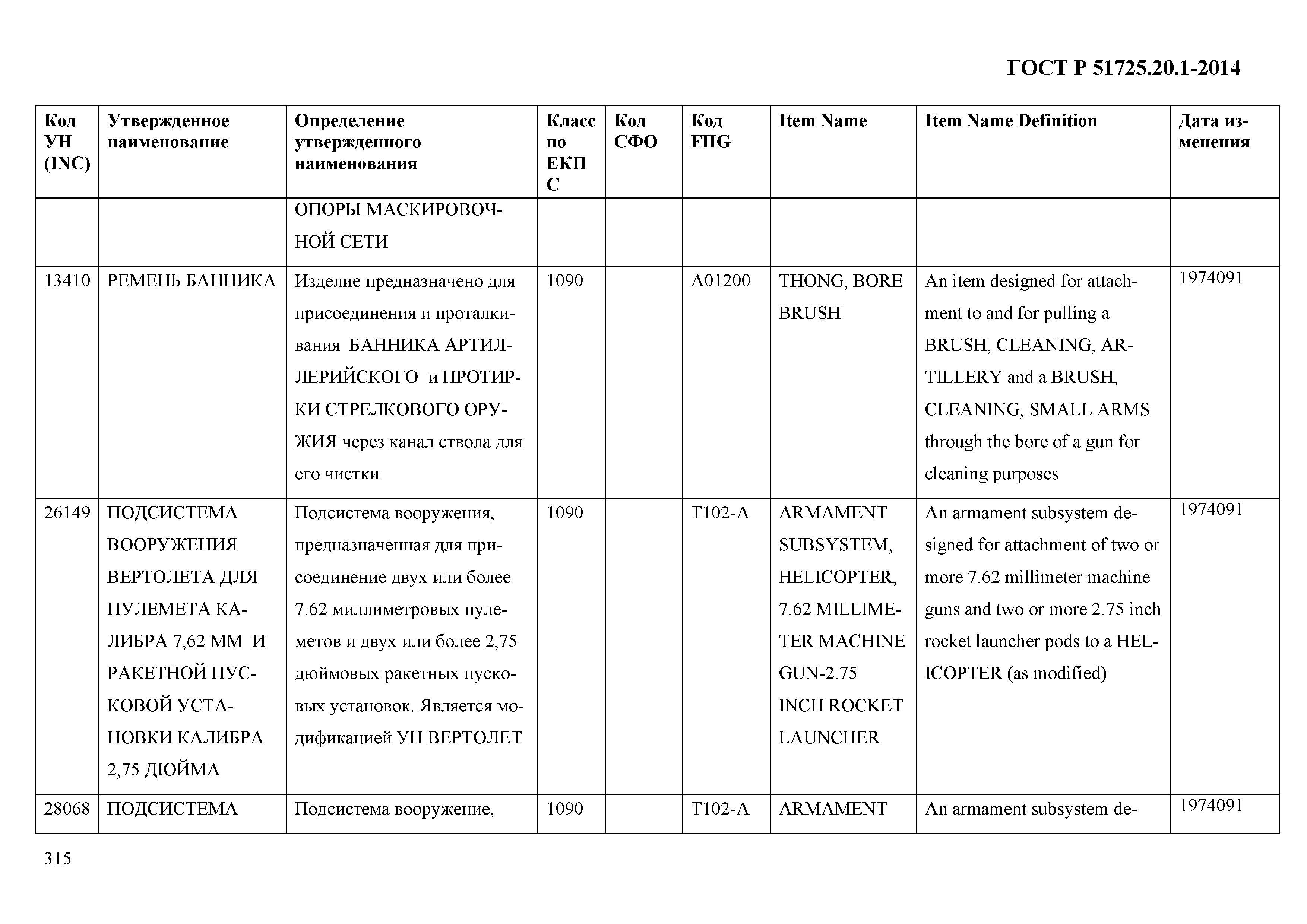 ГОСТ Р 51725.20.1-2014