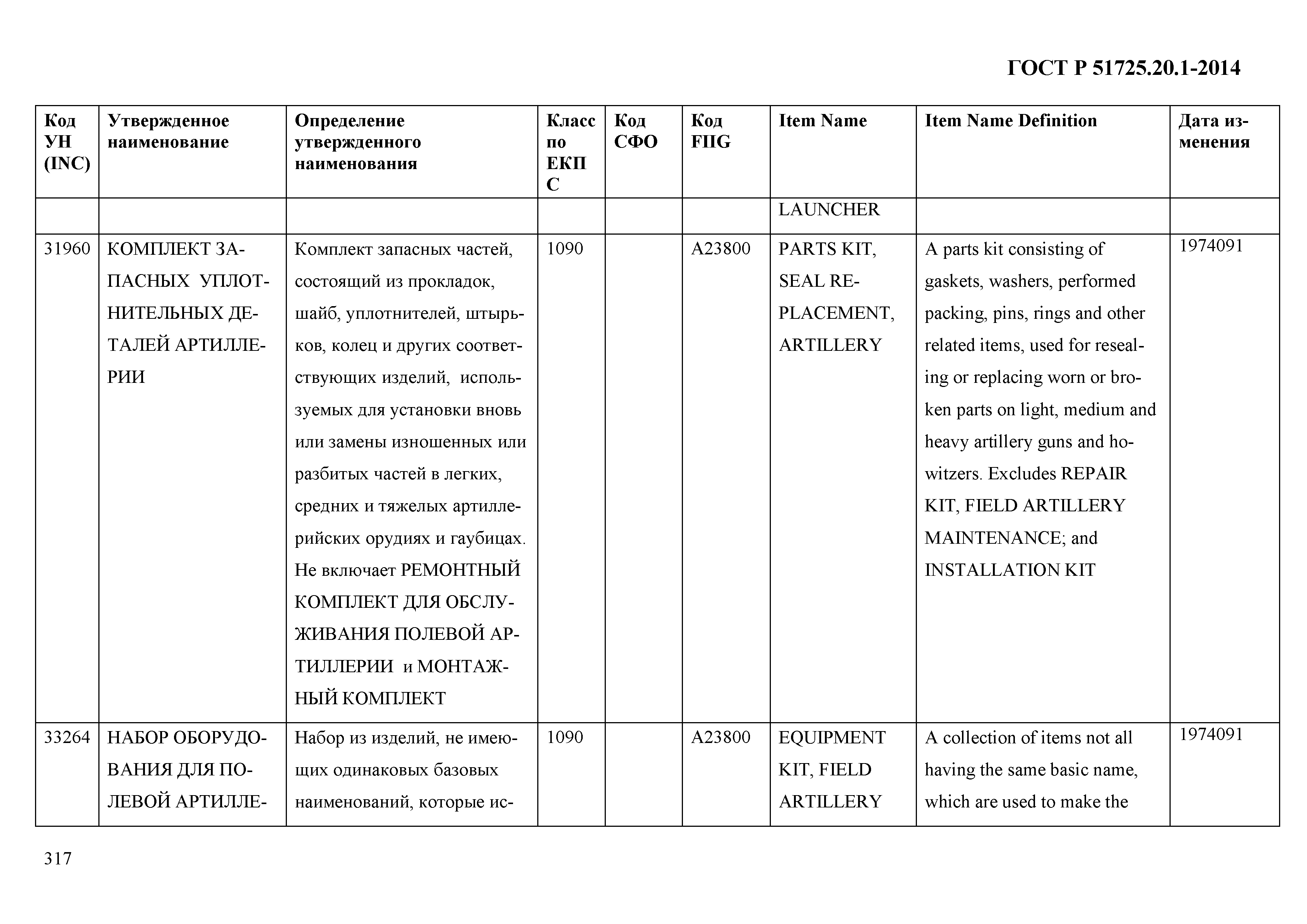 ГОСТ Р 51725.20.1-2014