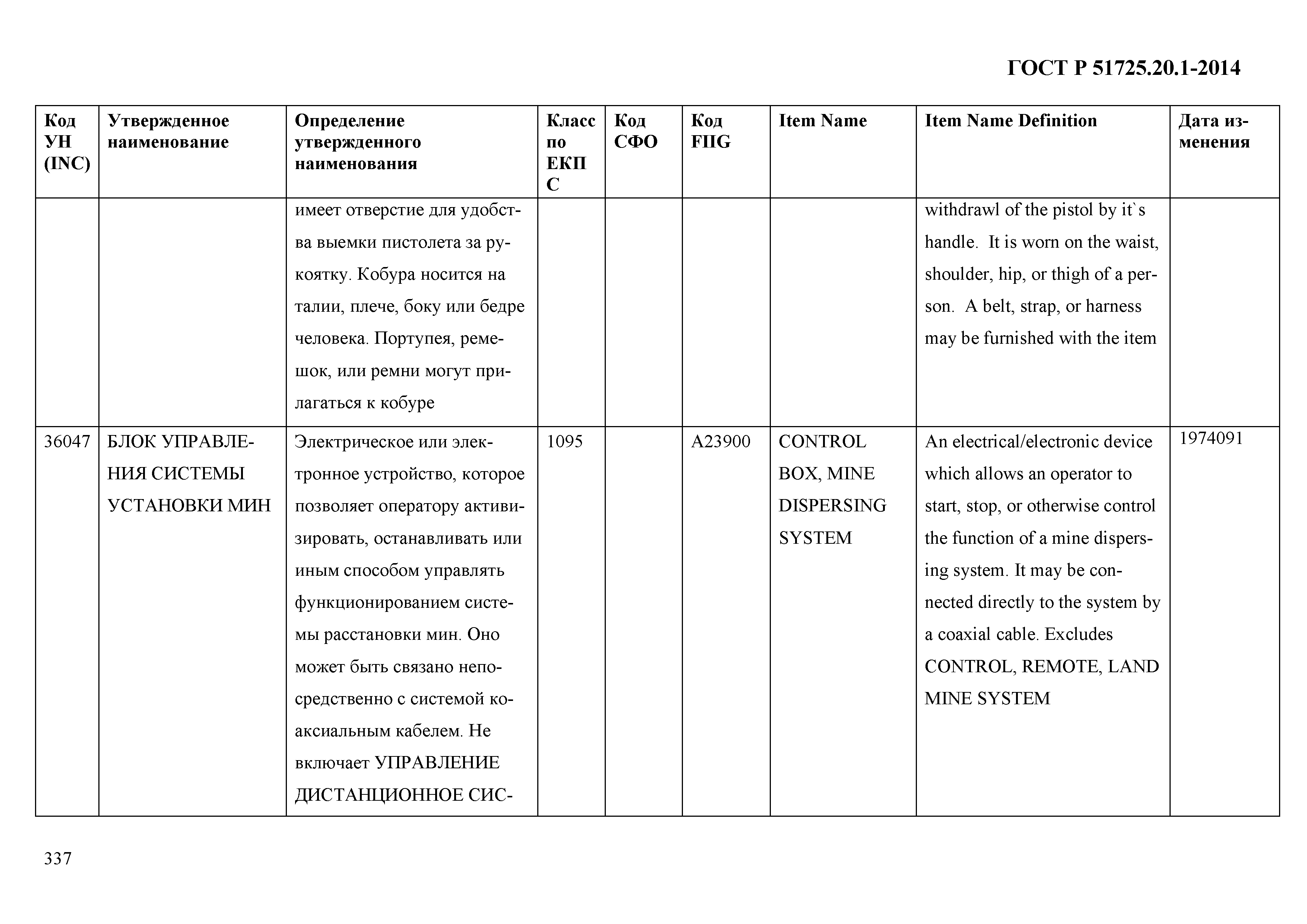 ГОСТ Р 51725.20.1-2014