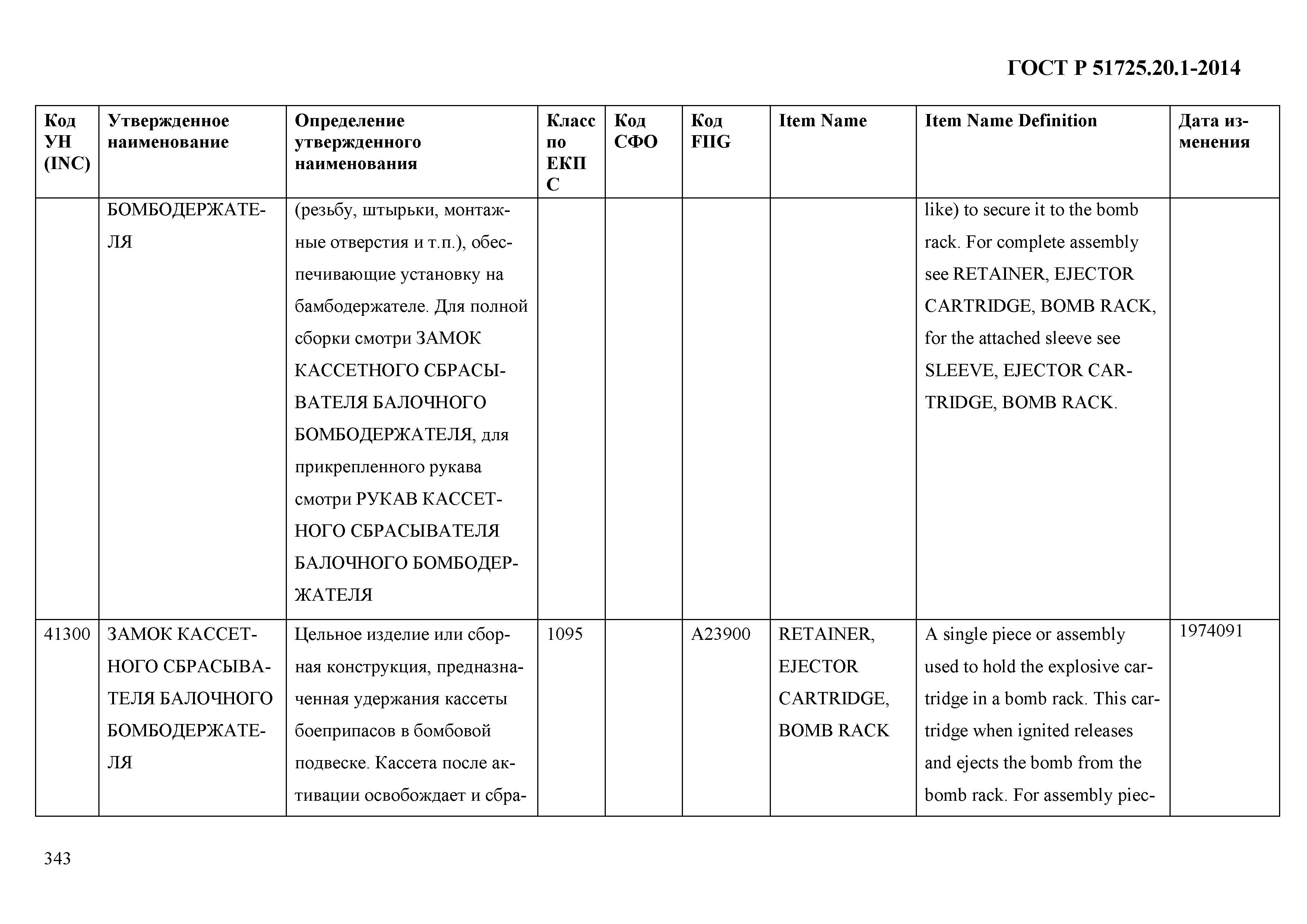 ГОСТ Р 51725.20.1-2014