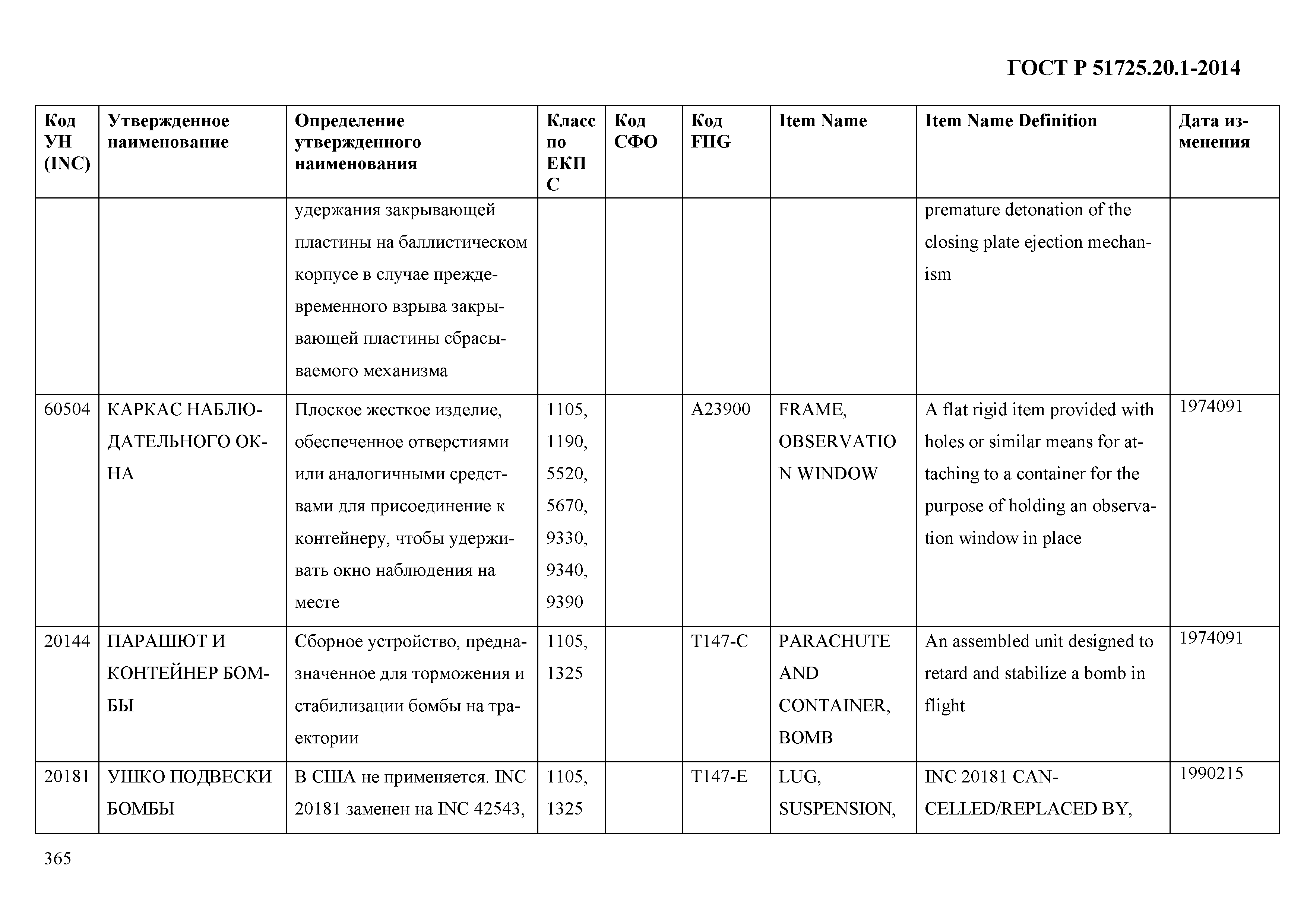 ГОСТ Р 51725.20.1-2014