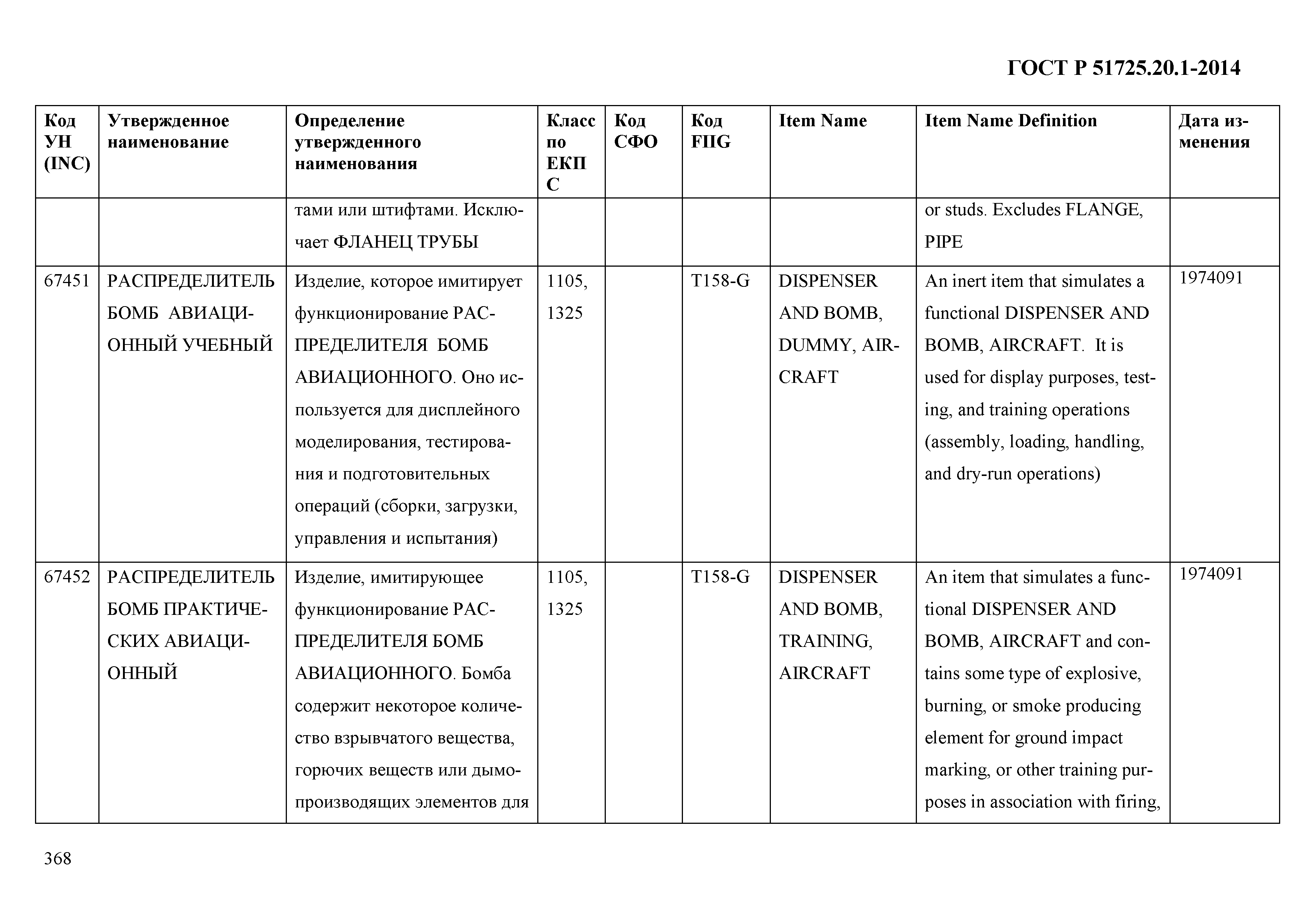 ГОСТ Р 51725.20.1-2014