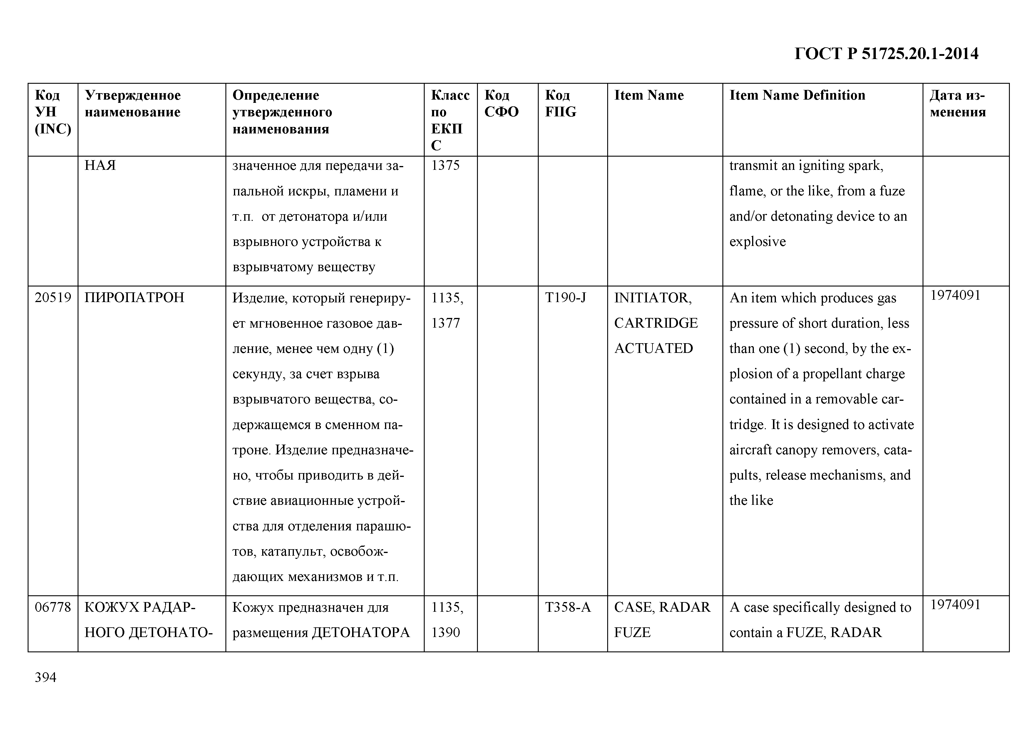 ГОСТ Р 51725.20.1-2014