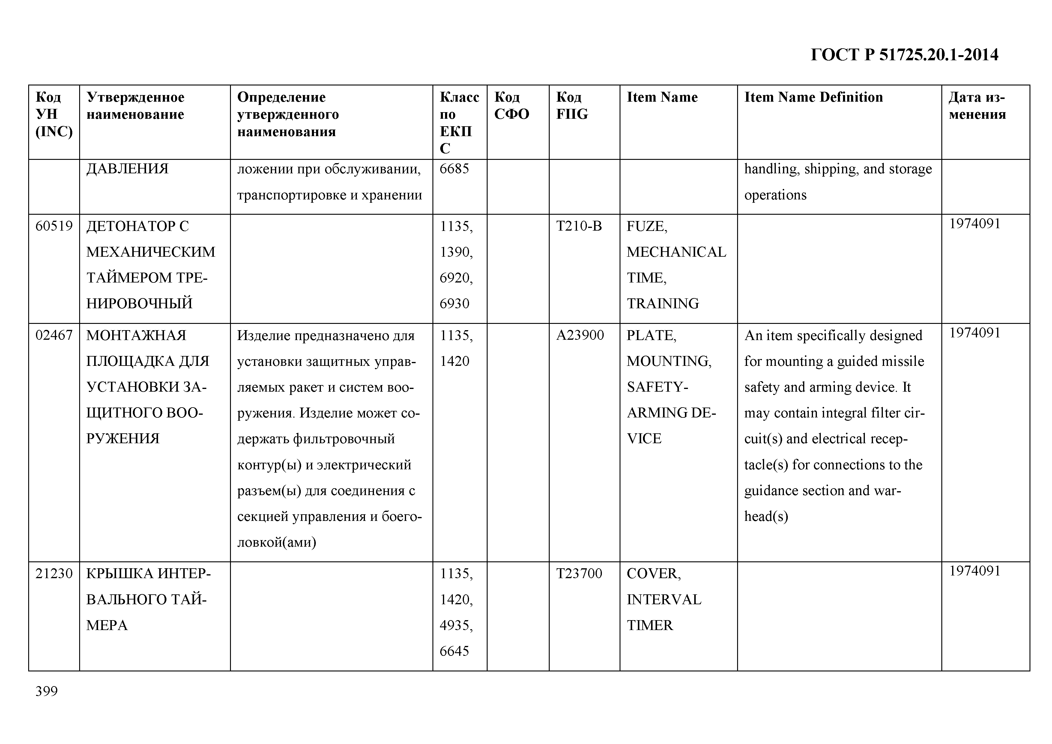 ГОСТ Р 51725.20.1-2014