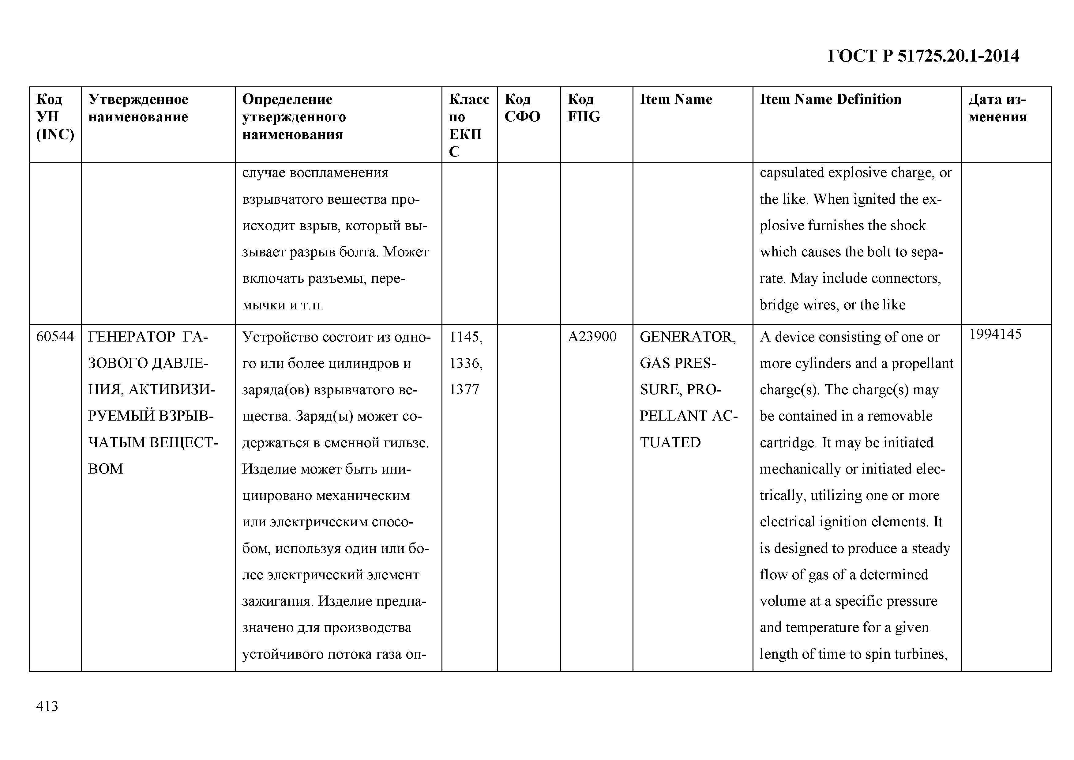 ГОСТ Р 51725.20.1-2014