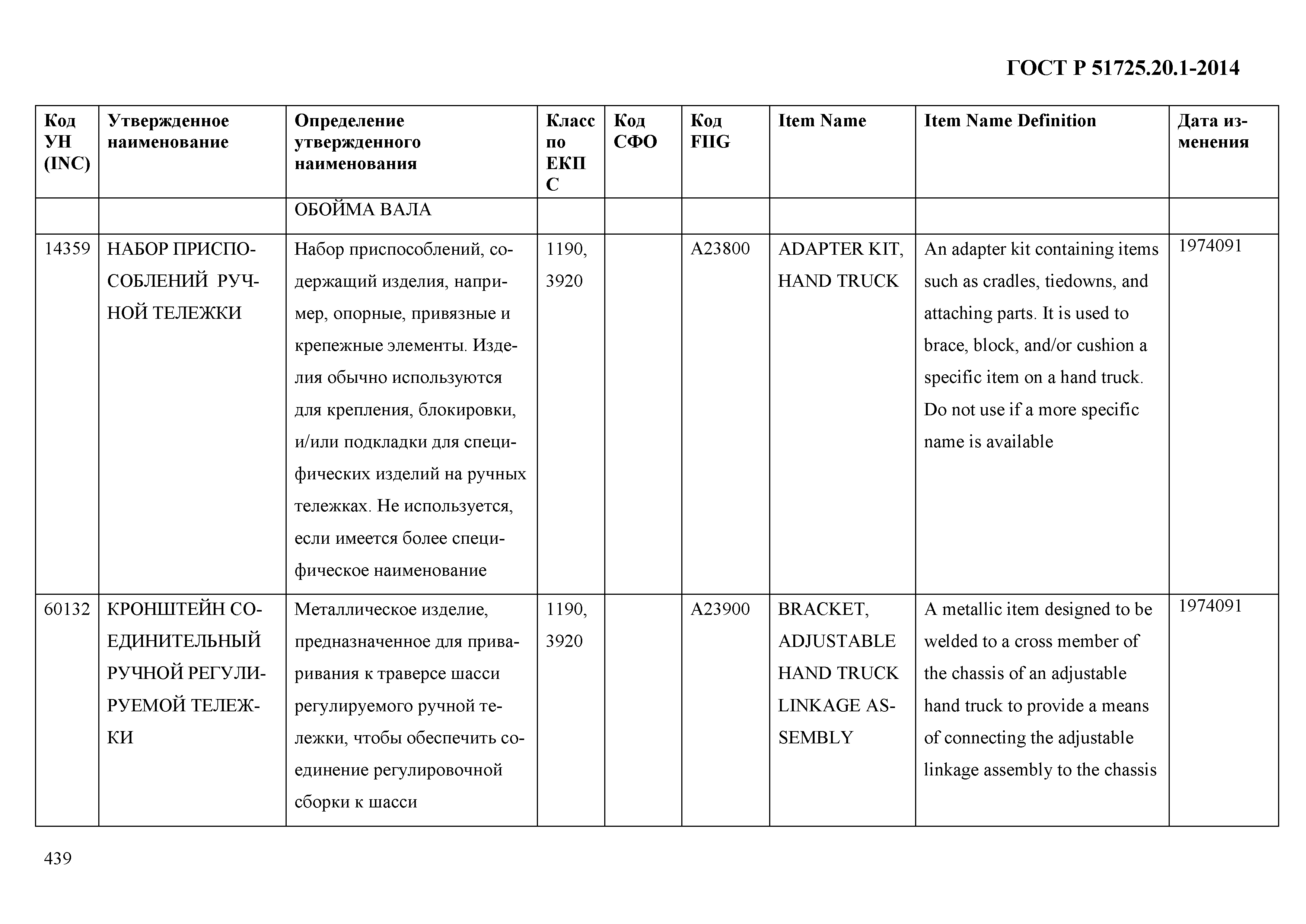 ГОСТ Р 51725.20.1-2014