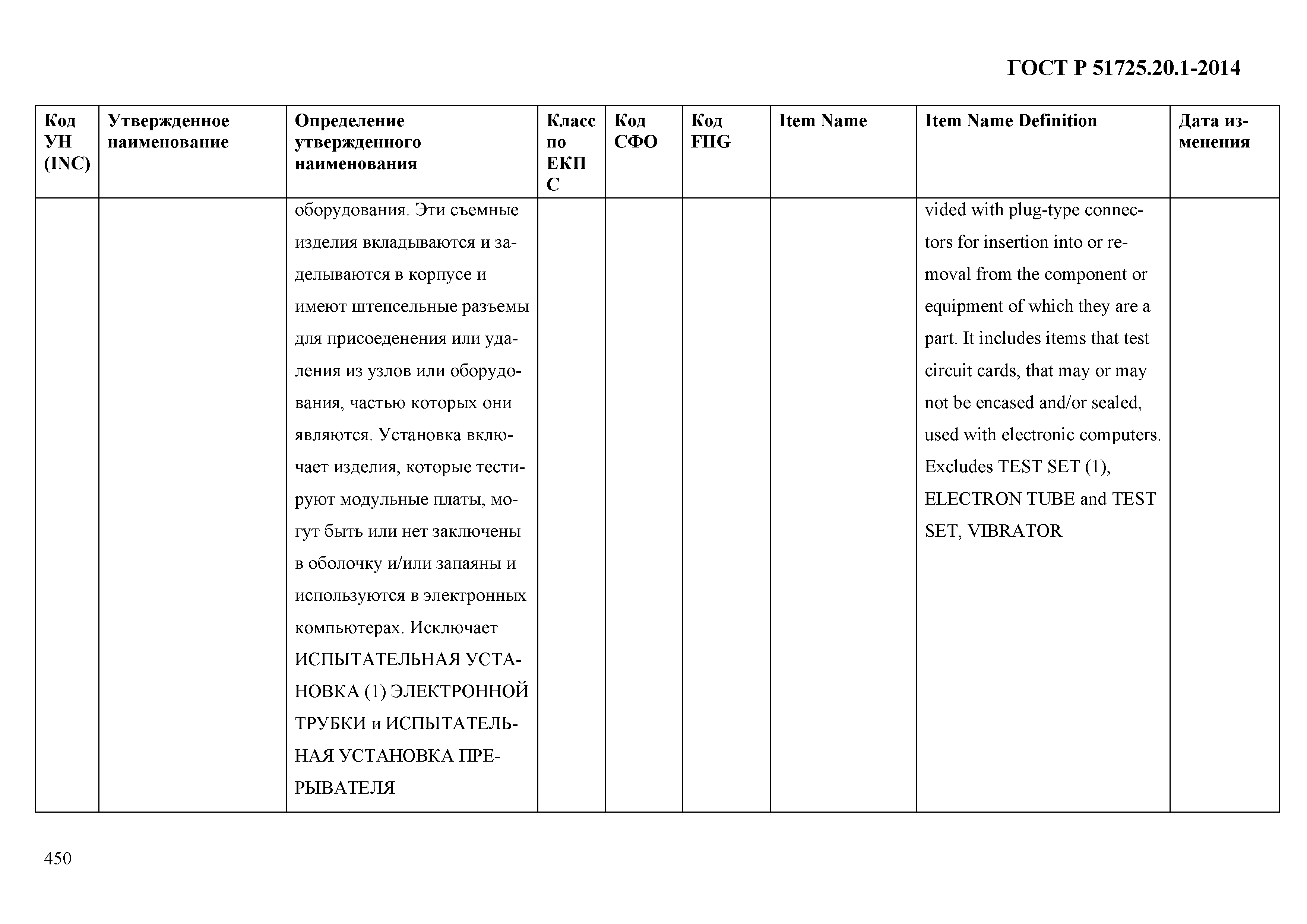 ГОСТ Р 51725.20.1-2014