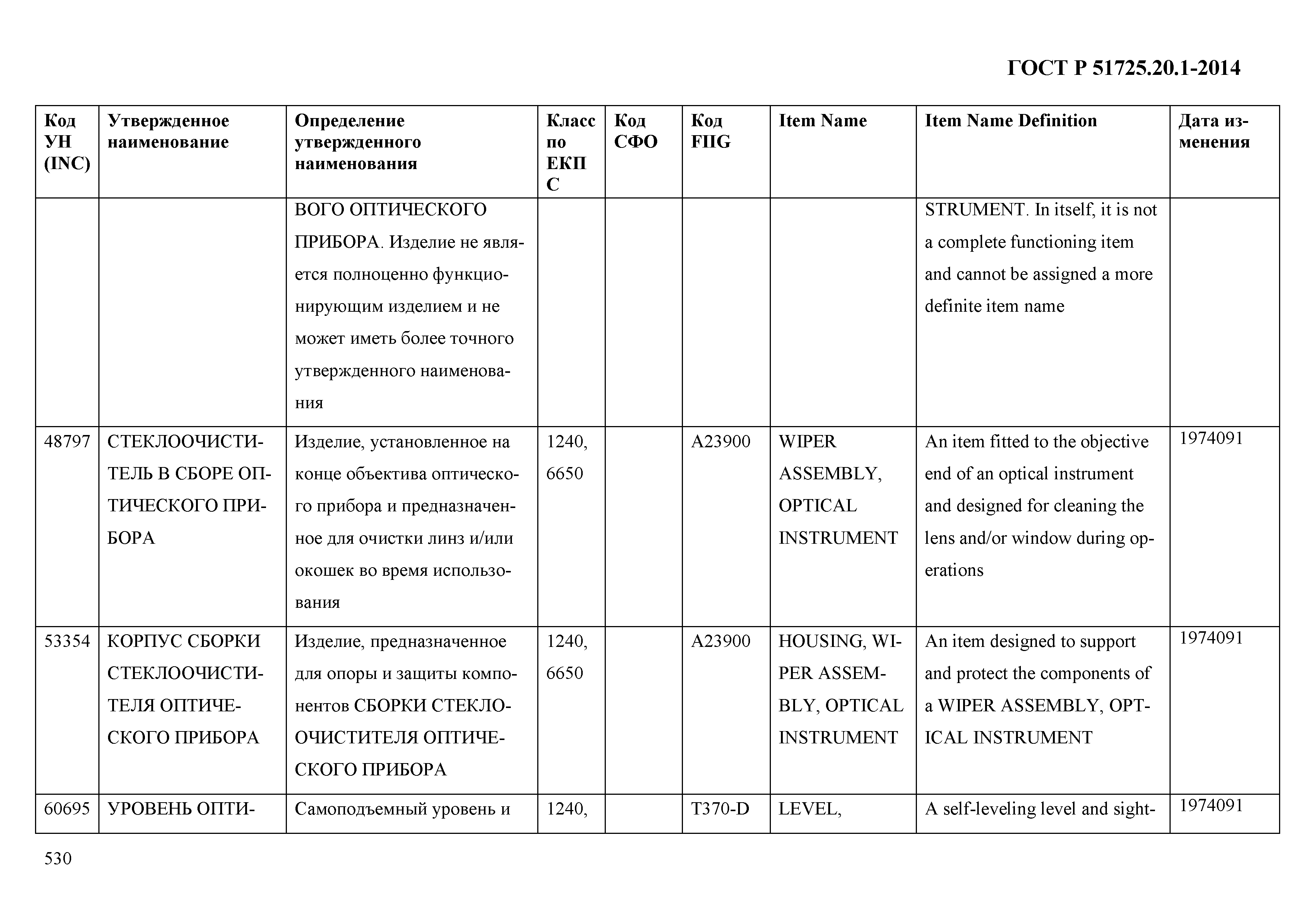 ГОСТ Р 51725.20.1-2014