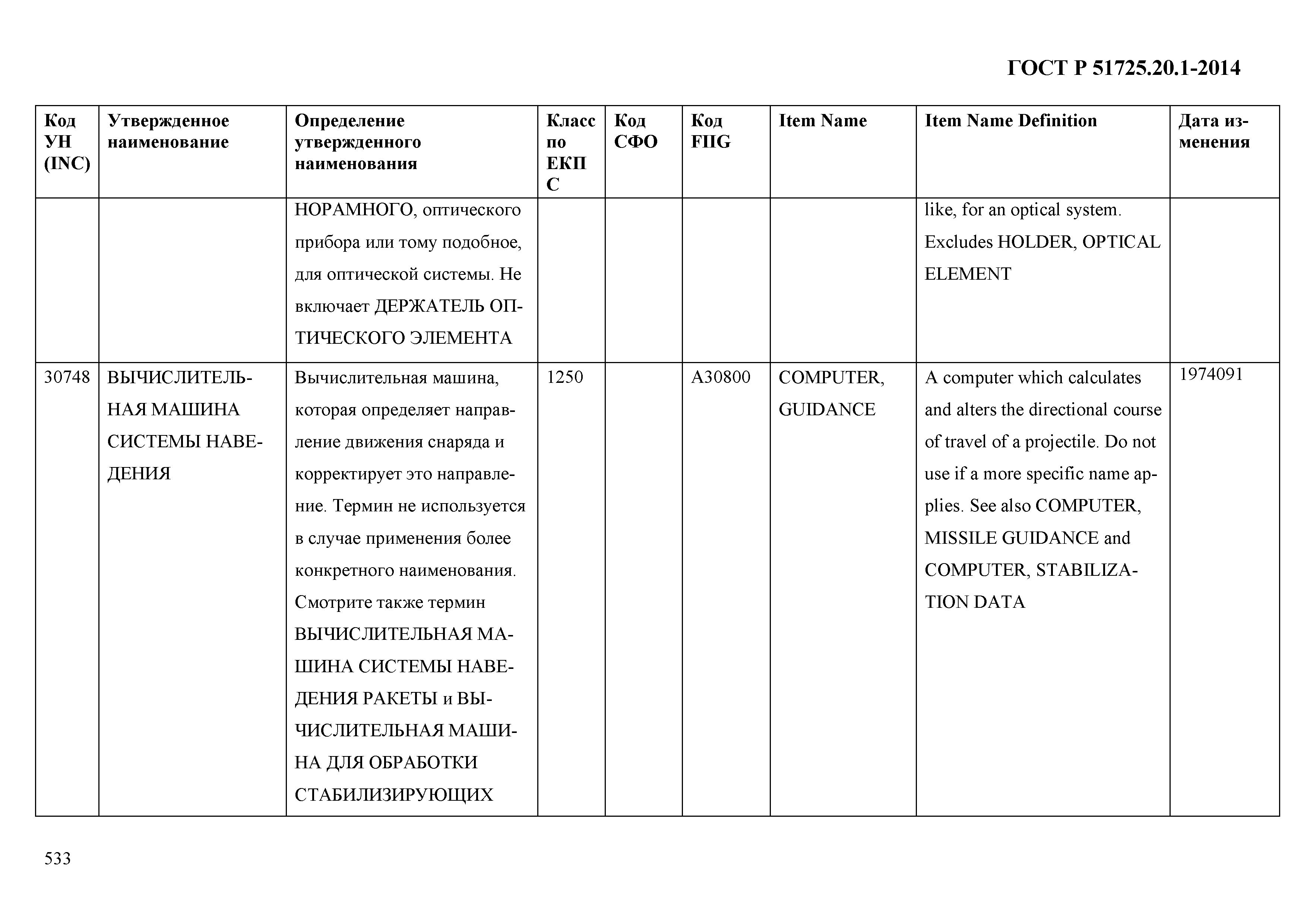 ГОСТ Р 51725.20.1-2014