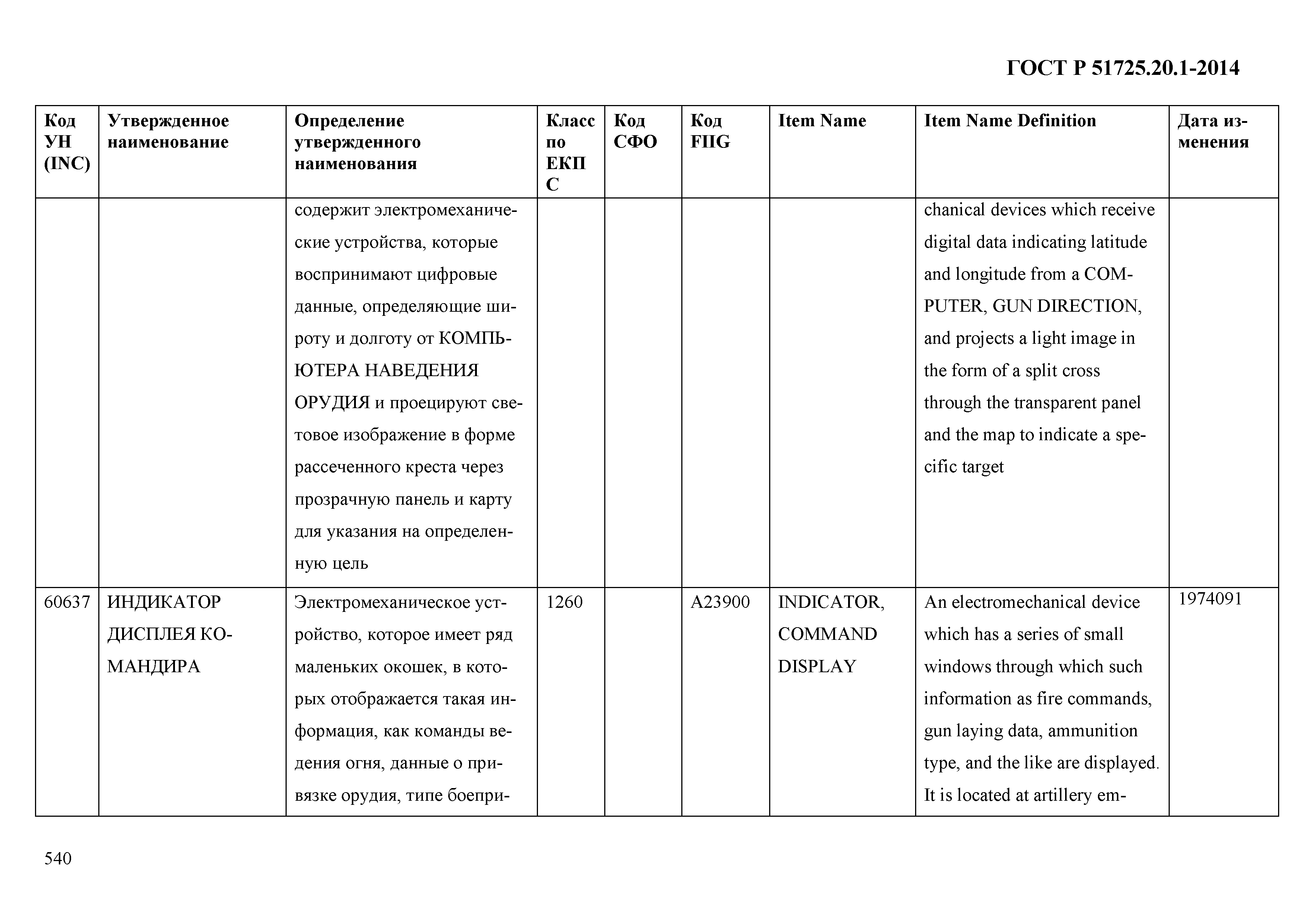 ГОСТ Р 51725.20.1-2014