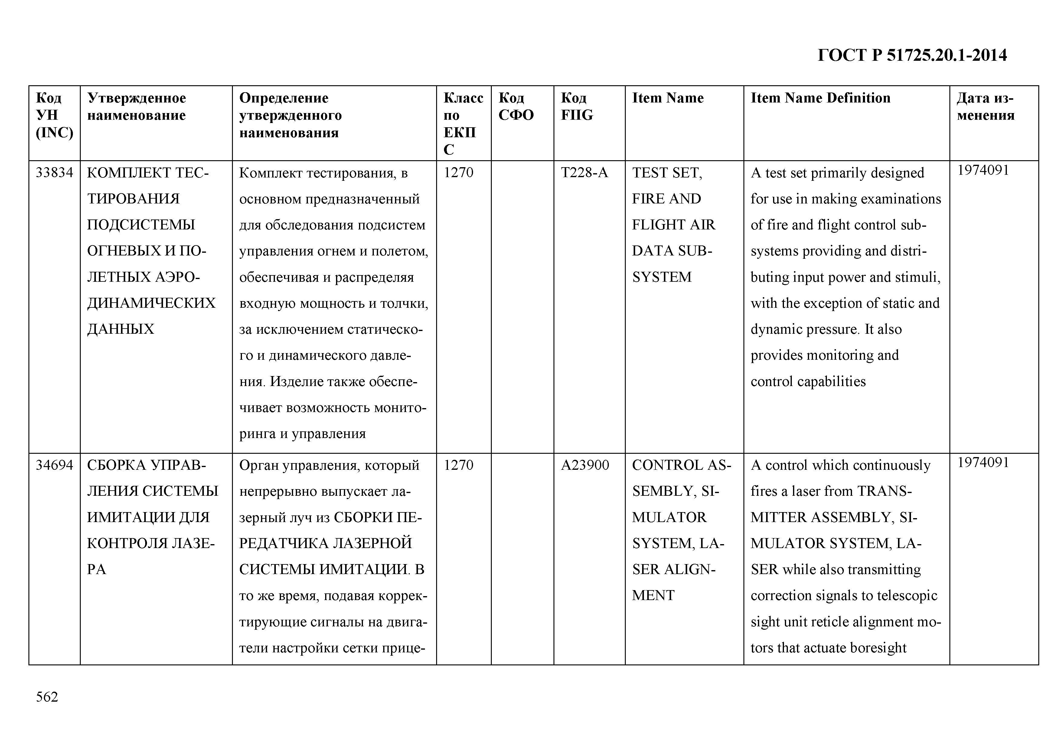 ГОСТ Р 51725.20.1-2014