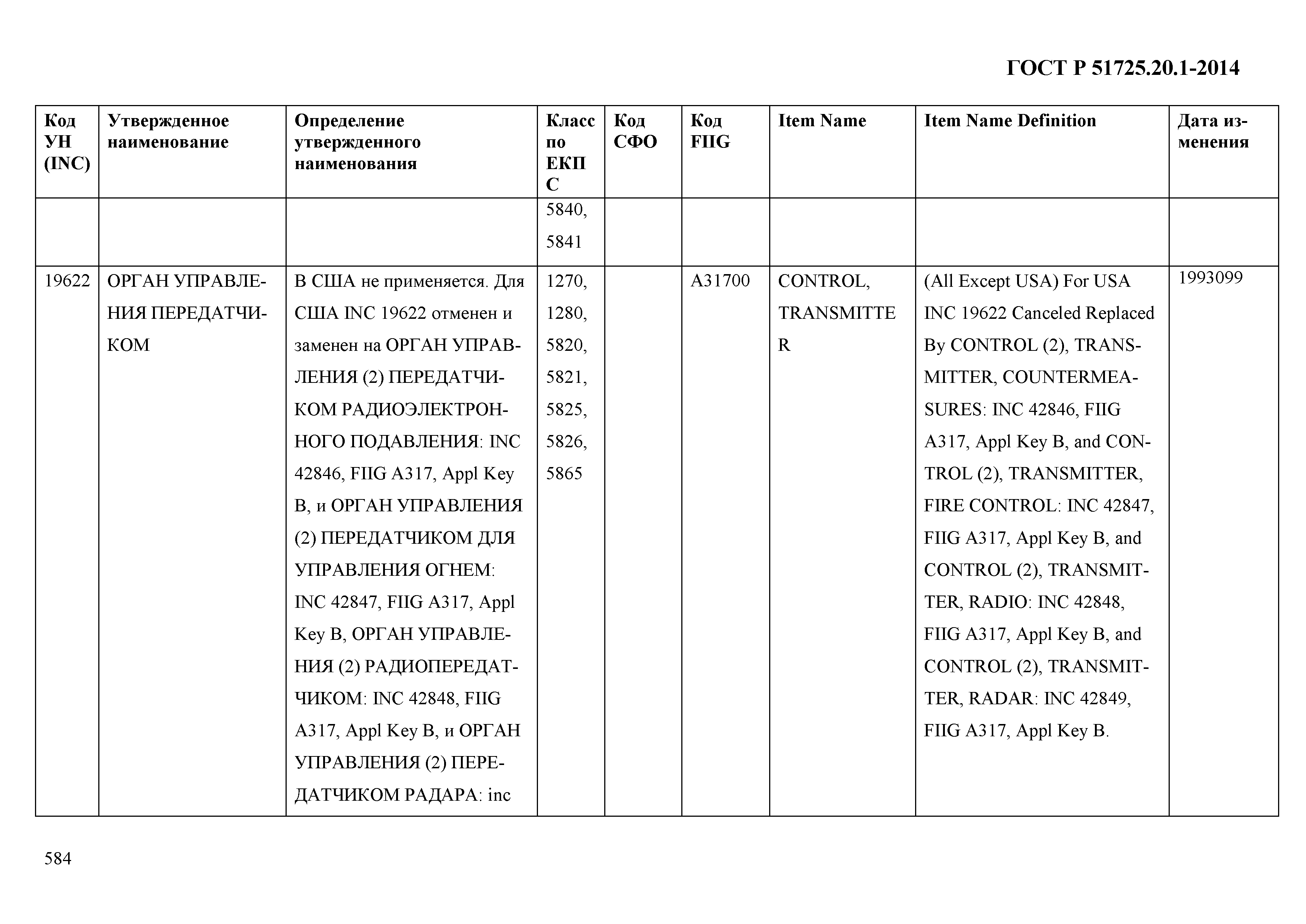 ГОСТ Р 51725.20.1-2014