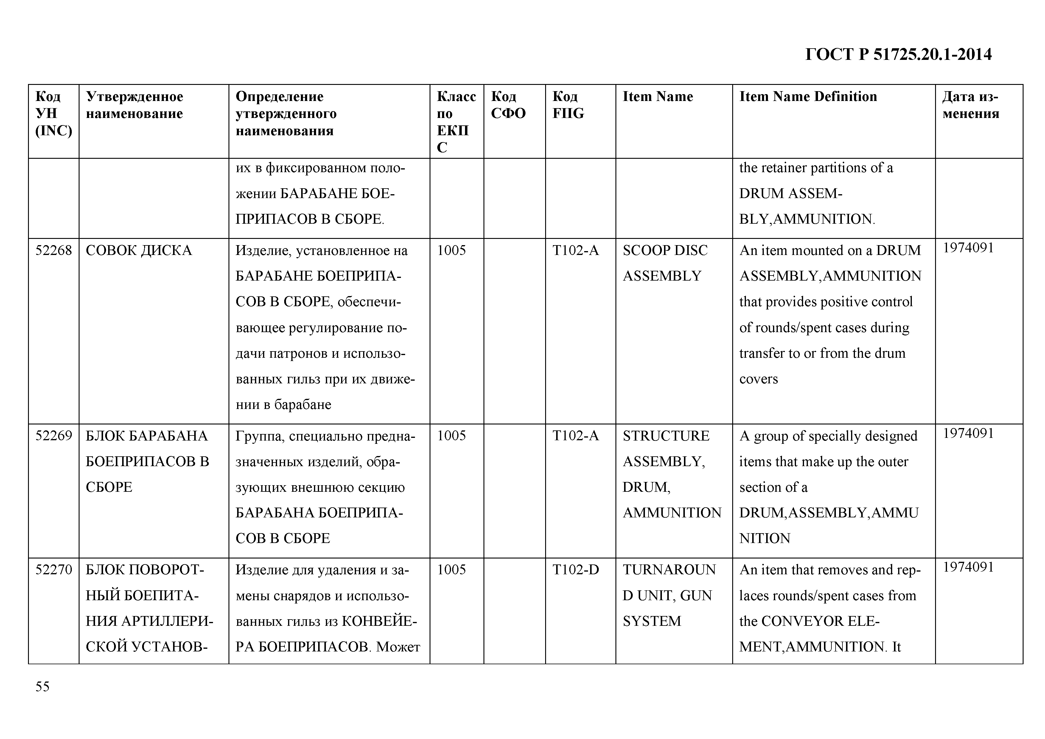 ГОСТ Р 51725.20.1-2014