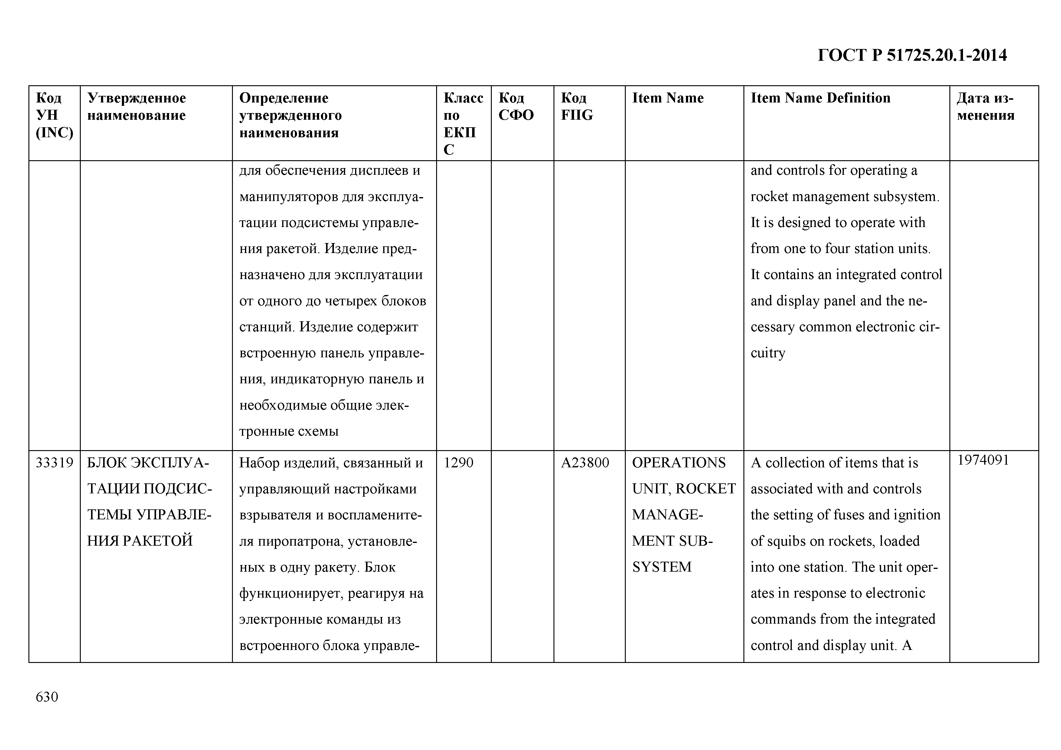 ГОСТ Р 51725.20.1-2014