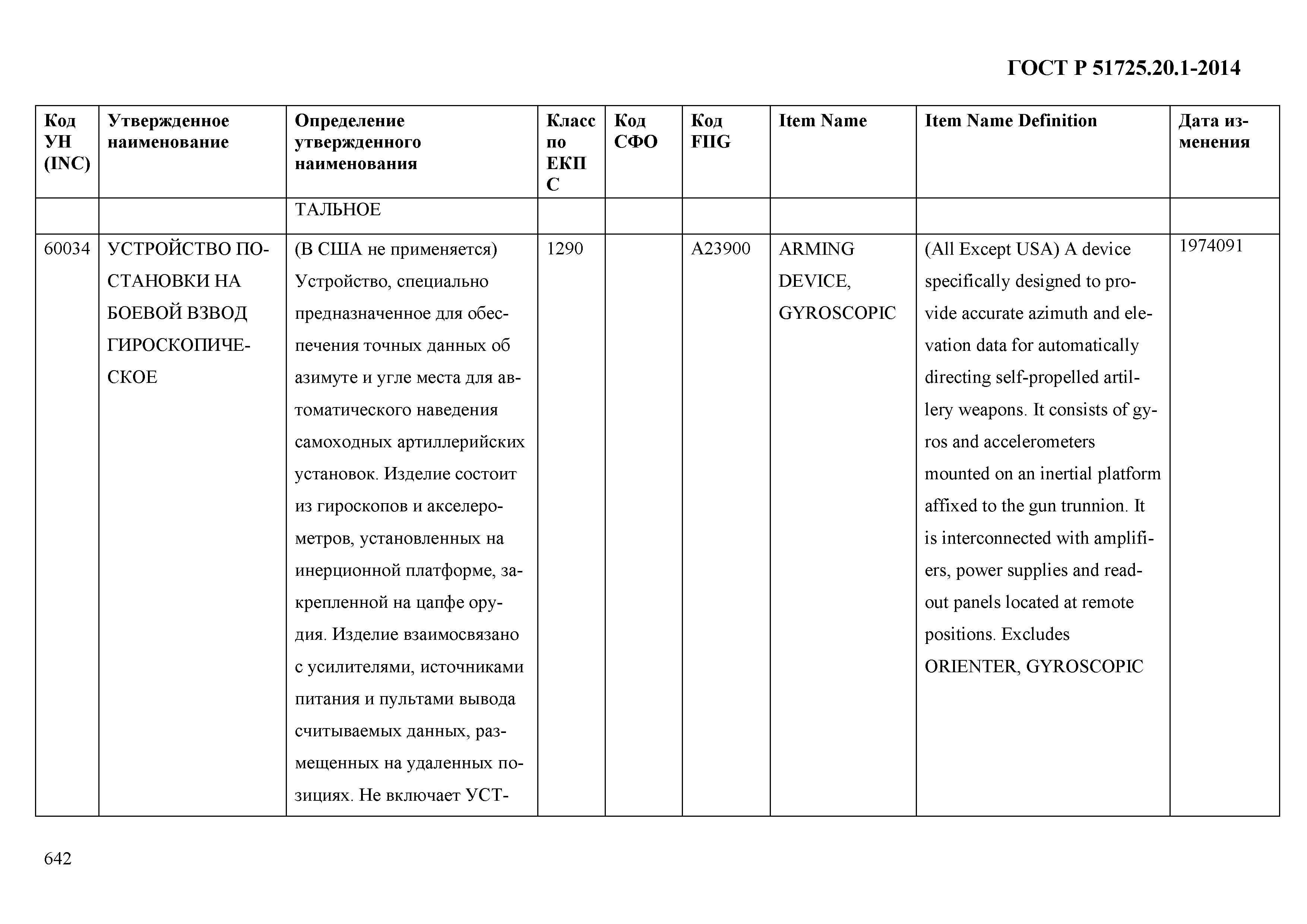 ГОСТ Р 51725.20.1-2014