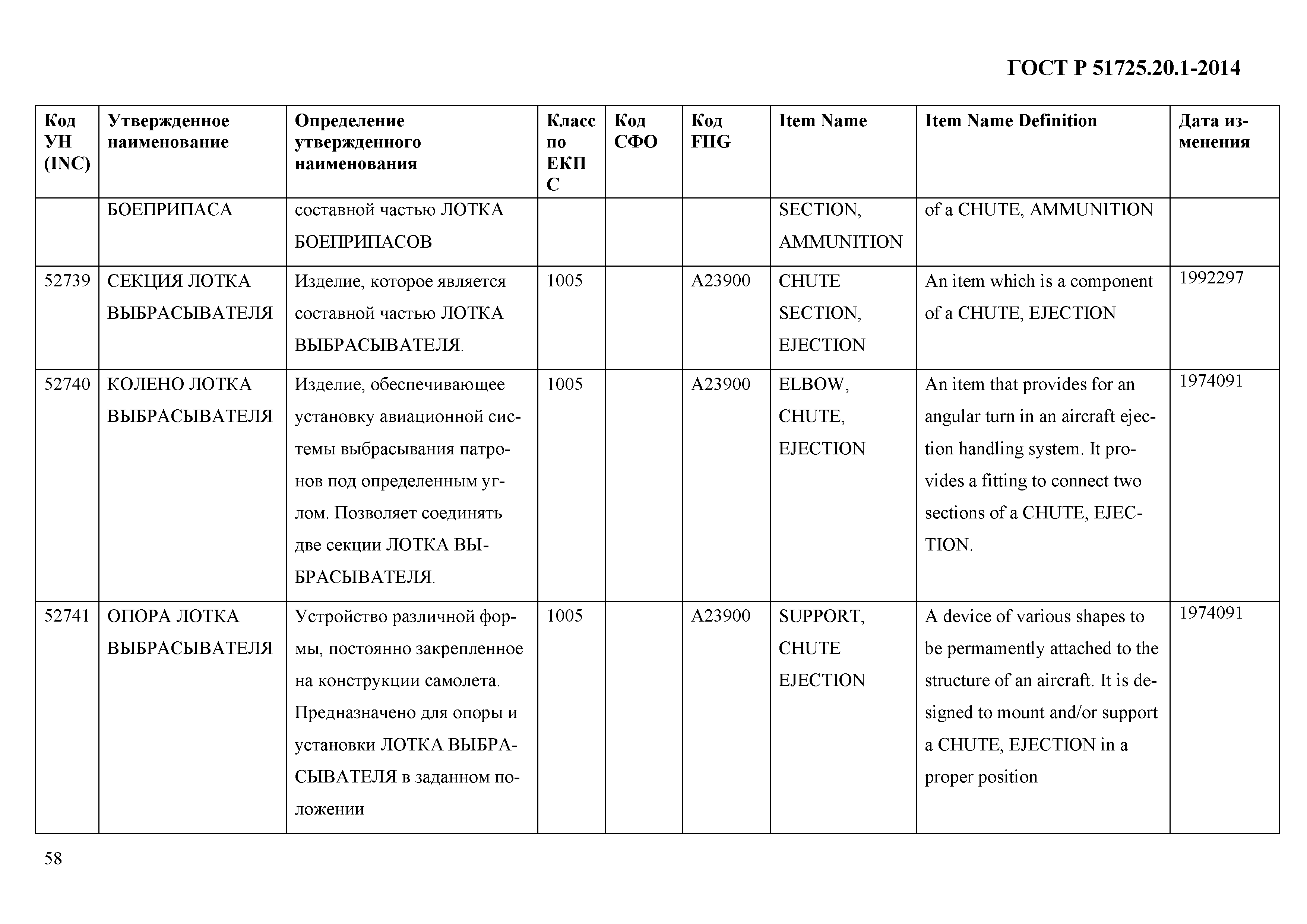 ГОСТ Р 51725.20.1-2014