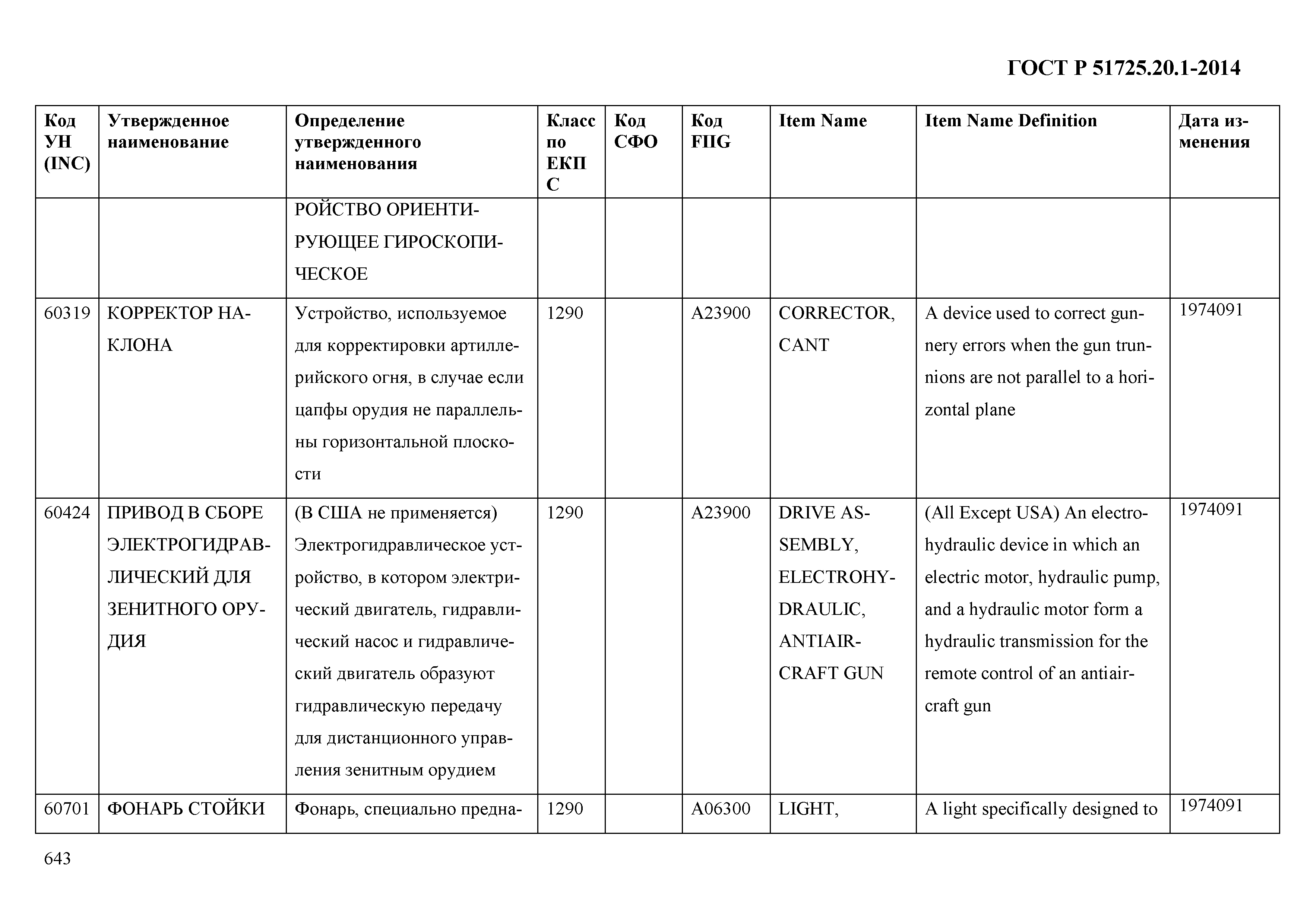 ГОСТ Р 51725.20.1-2014