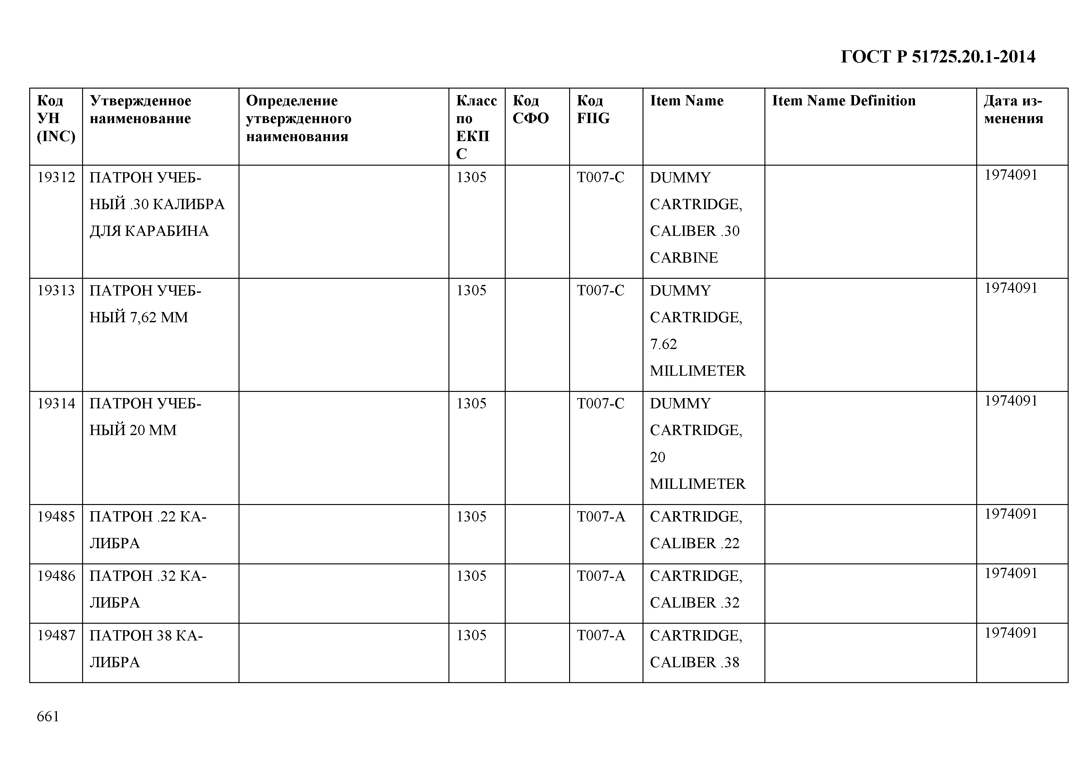 ГОСТ Р 51725.20.1-2014