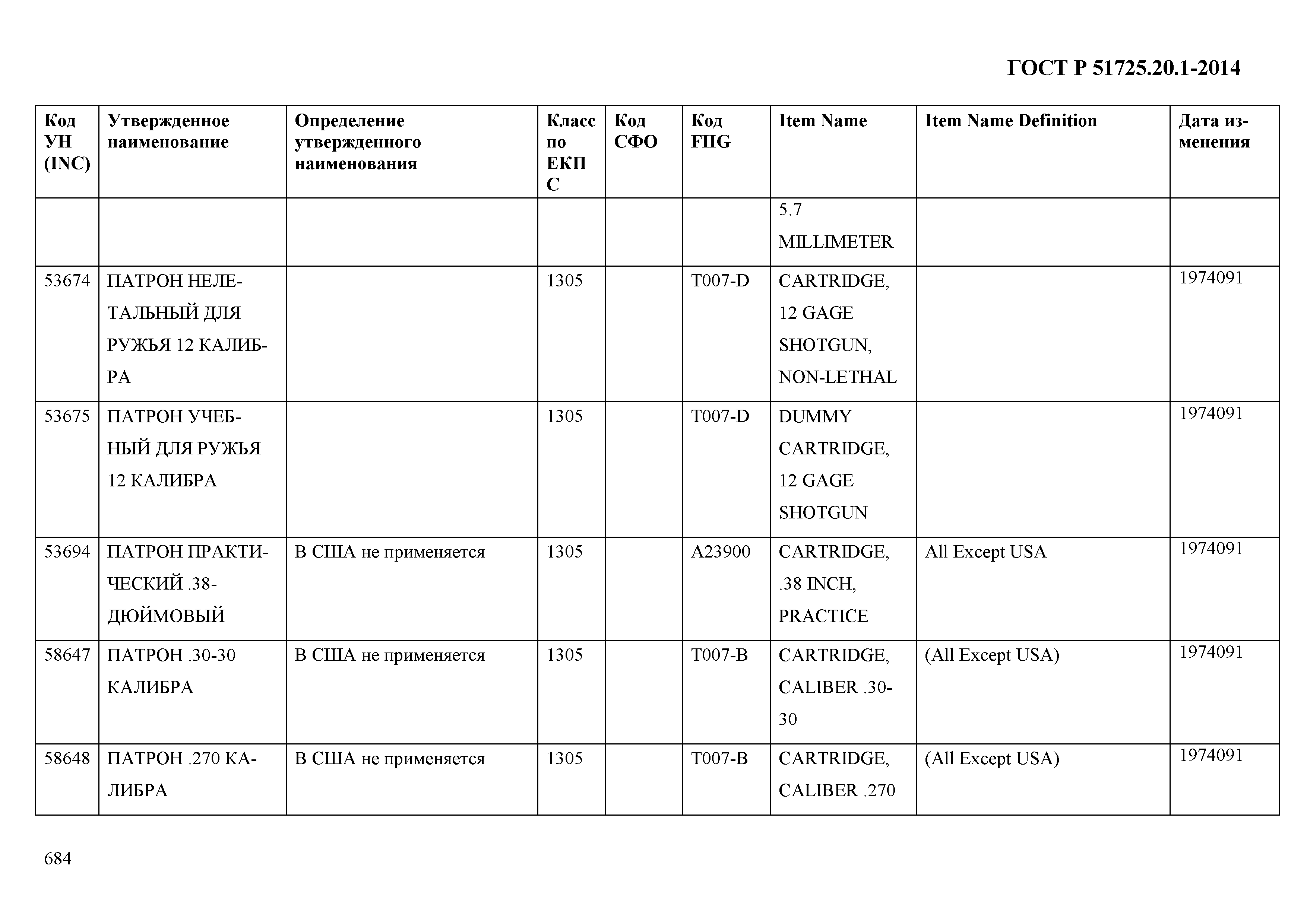 ГОСТ Р 51725.20.1-2014