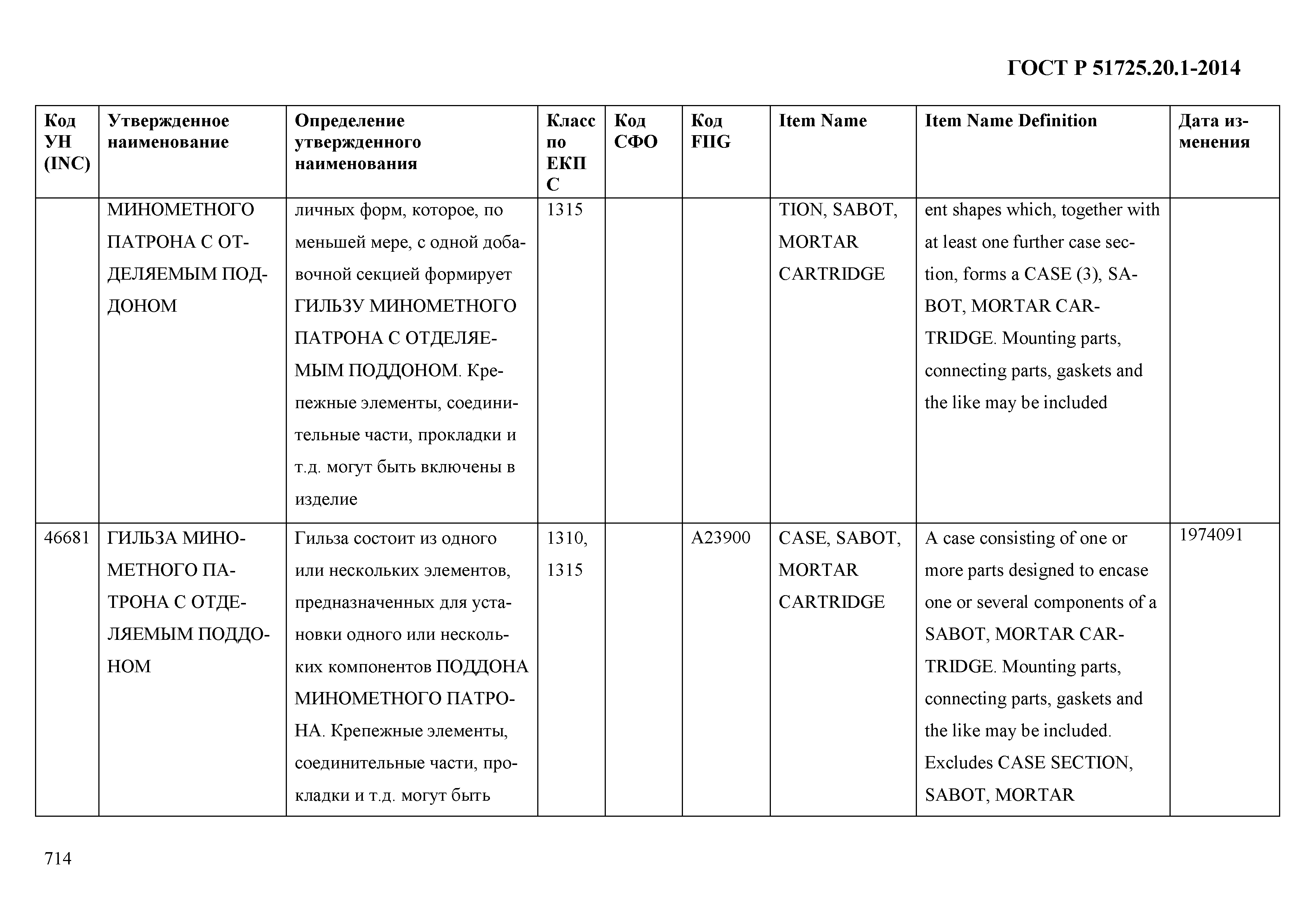 ГОСТ Р 51725.20.1-2014