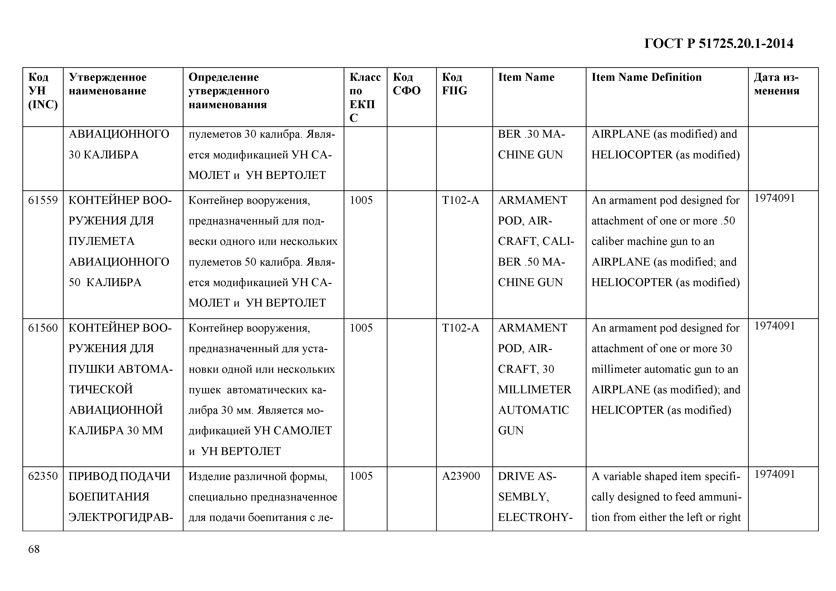 ГОСТ Р 51725.20.1-2014