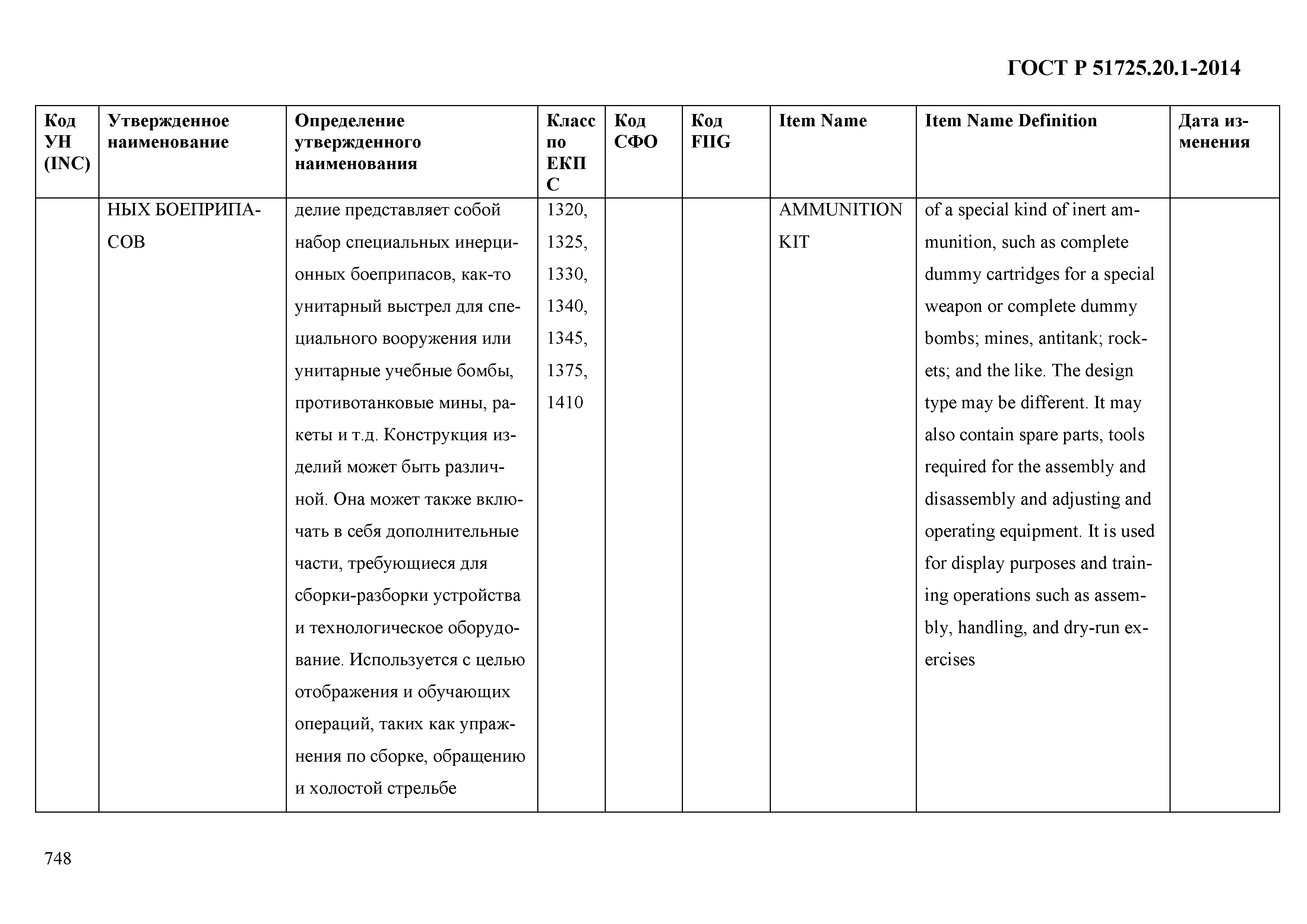 ГОСТ Р 51725.20.1-2014