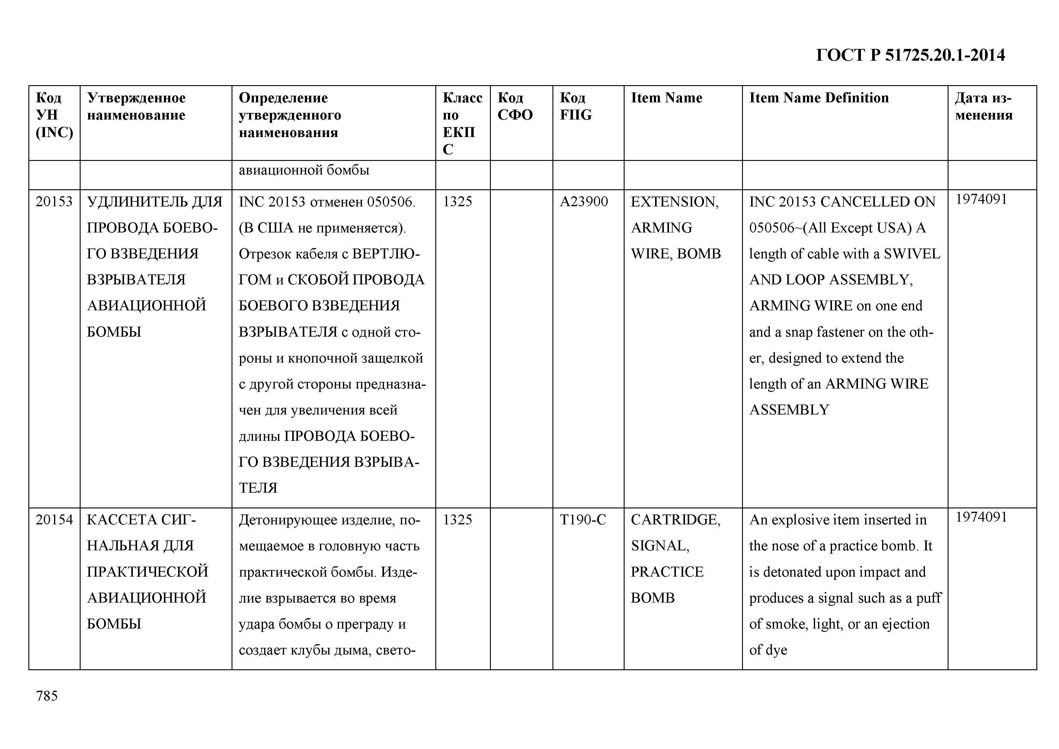 ГОСТ Р 51725.20.1-2014