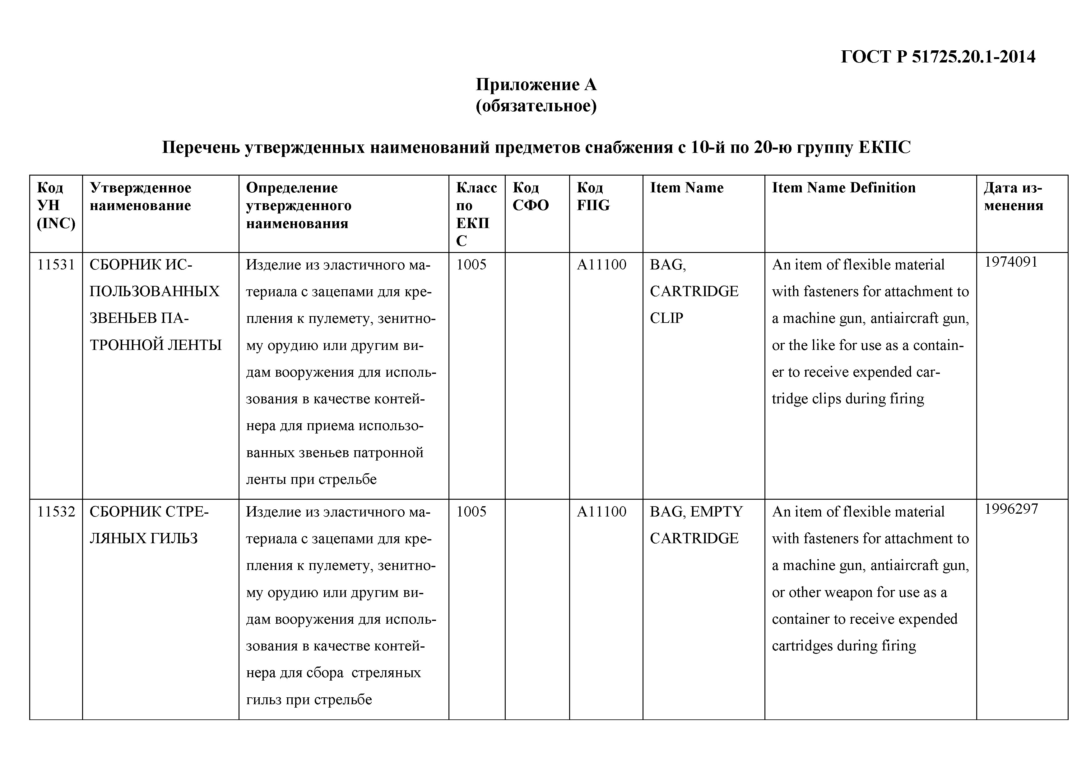 ГОСТ Р 51725.20.1-2014