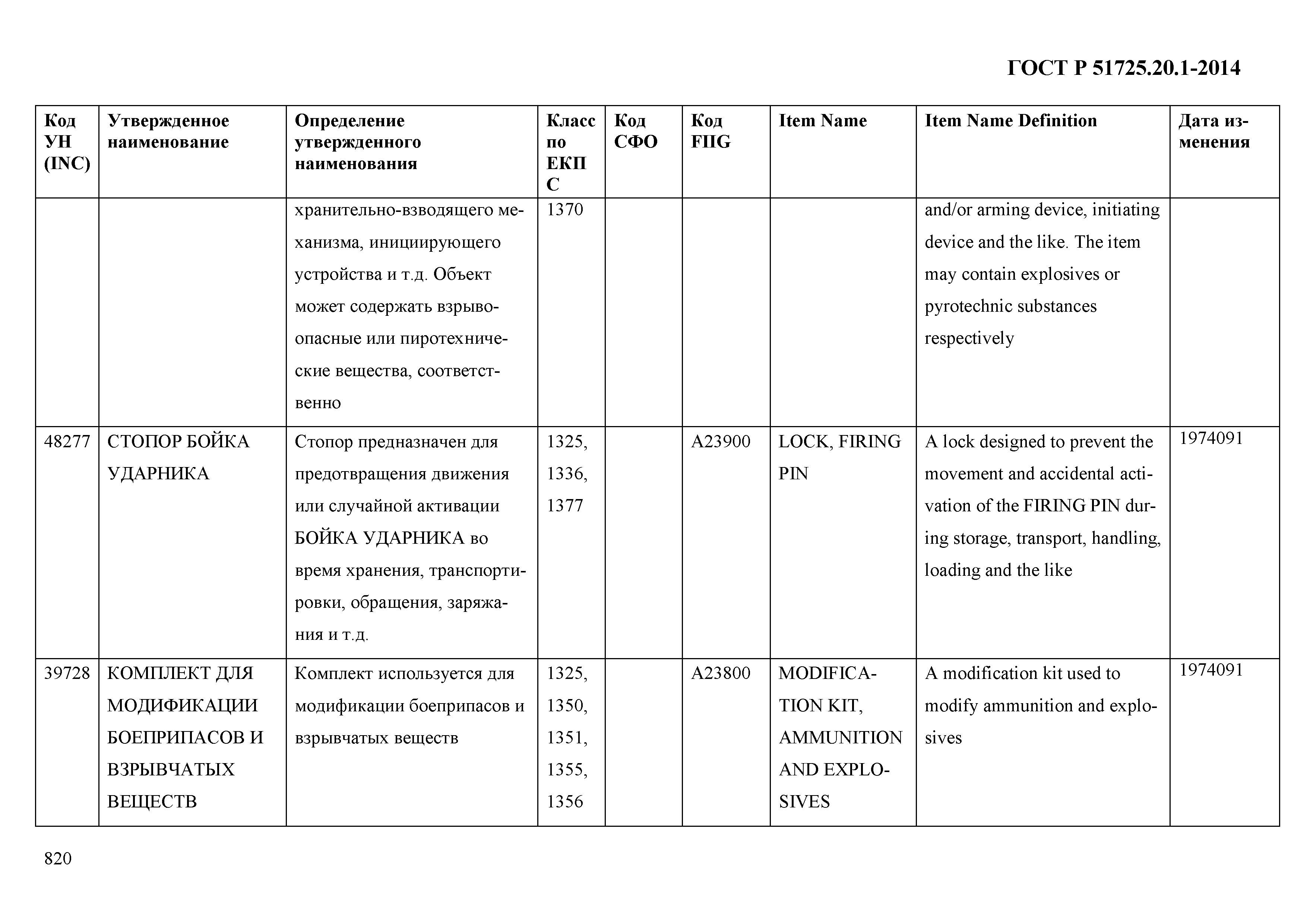 ГОСТ Р 51725.20.1-2014