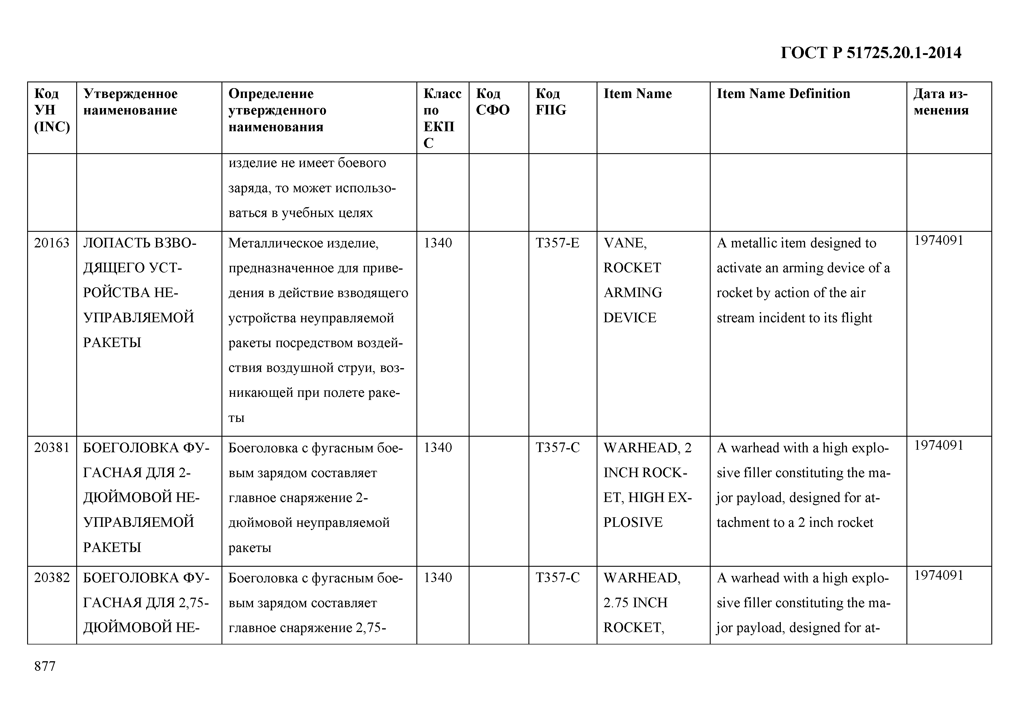 ГОСТ Р 51725.20.1-2014