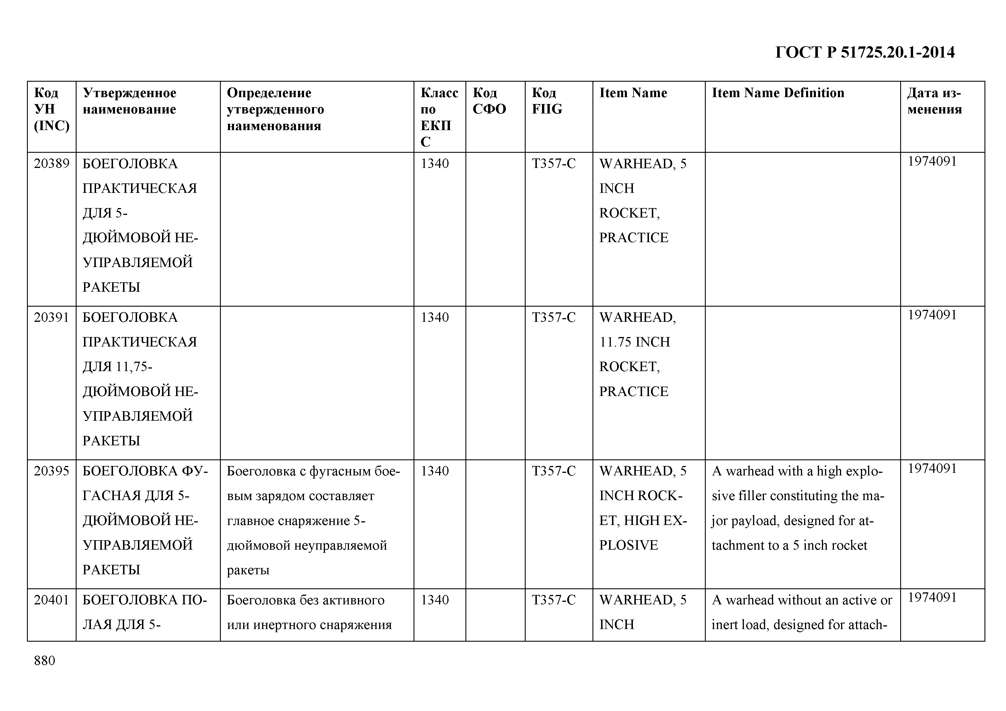 ГОСТ Р 51725.20.1-2014