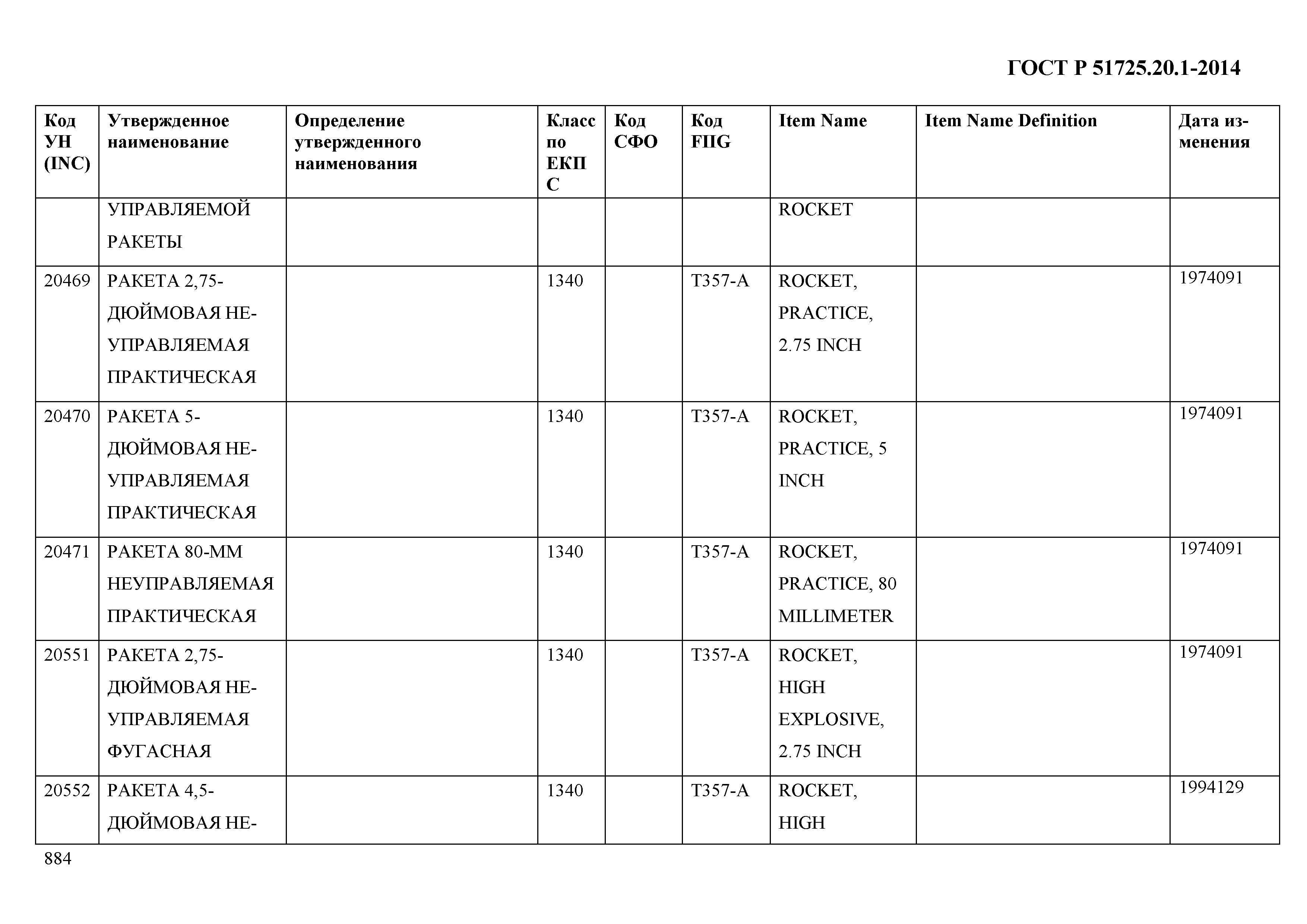 ГОСТ Р 51725.20.1-2014