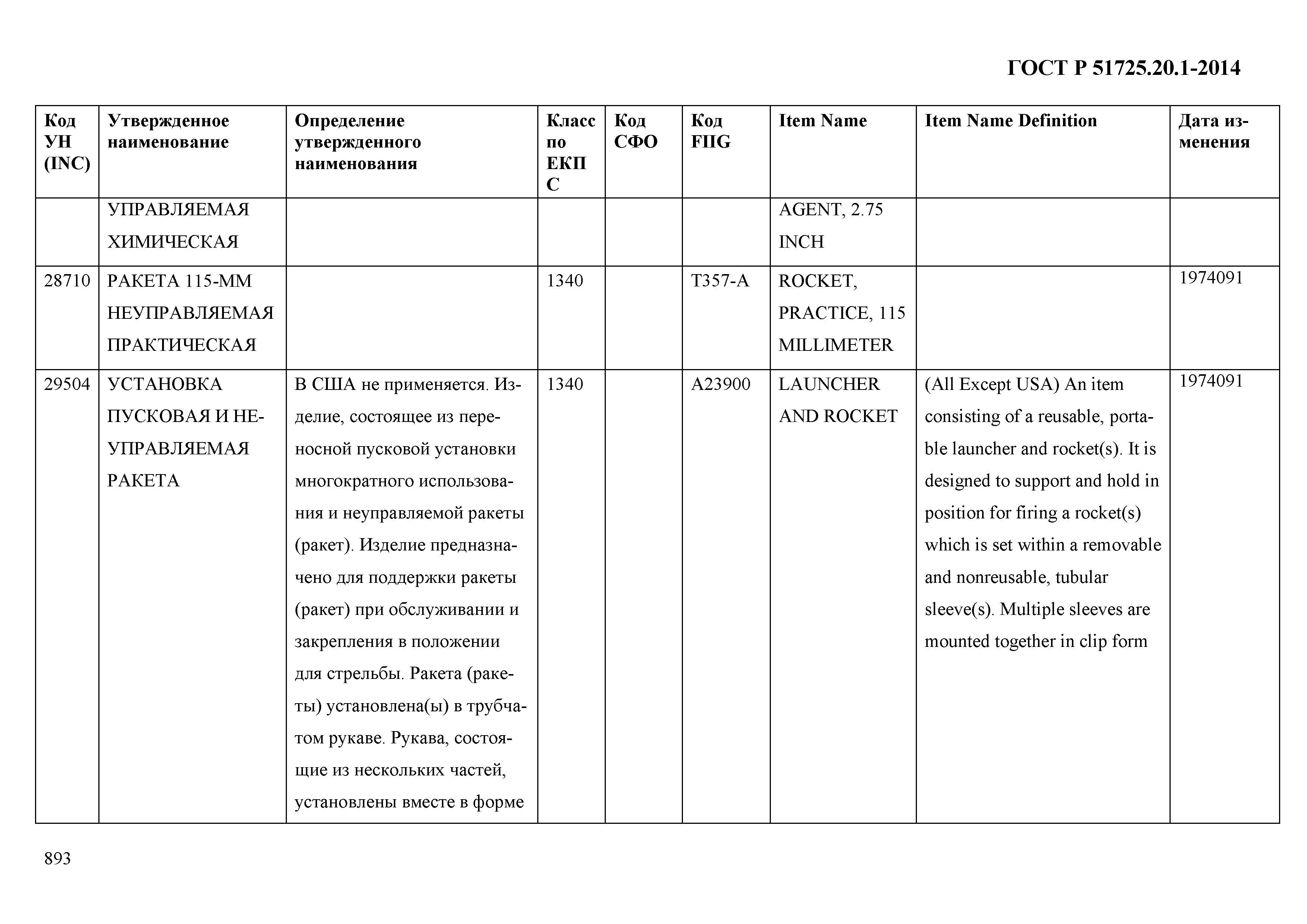 ГОСТ Р 51725.20.1-2014