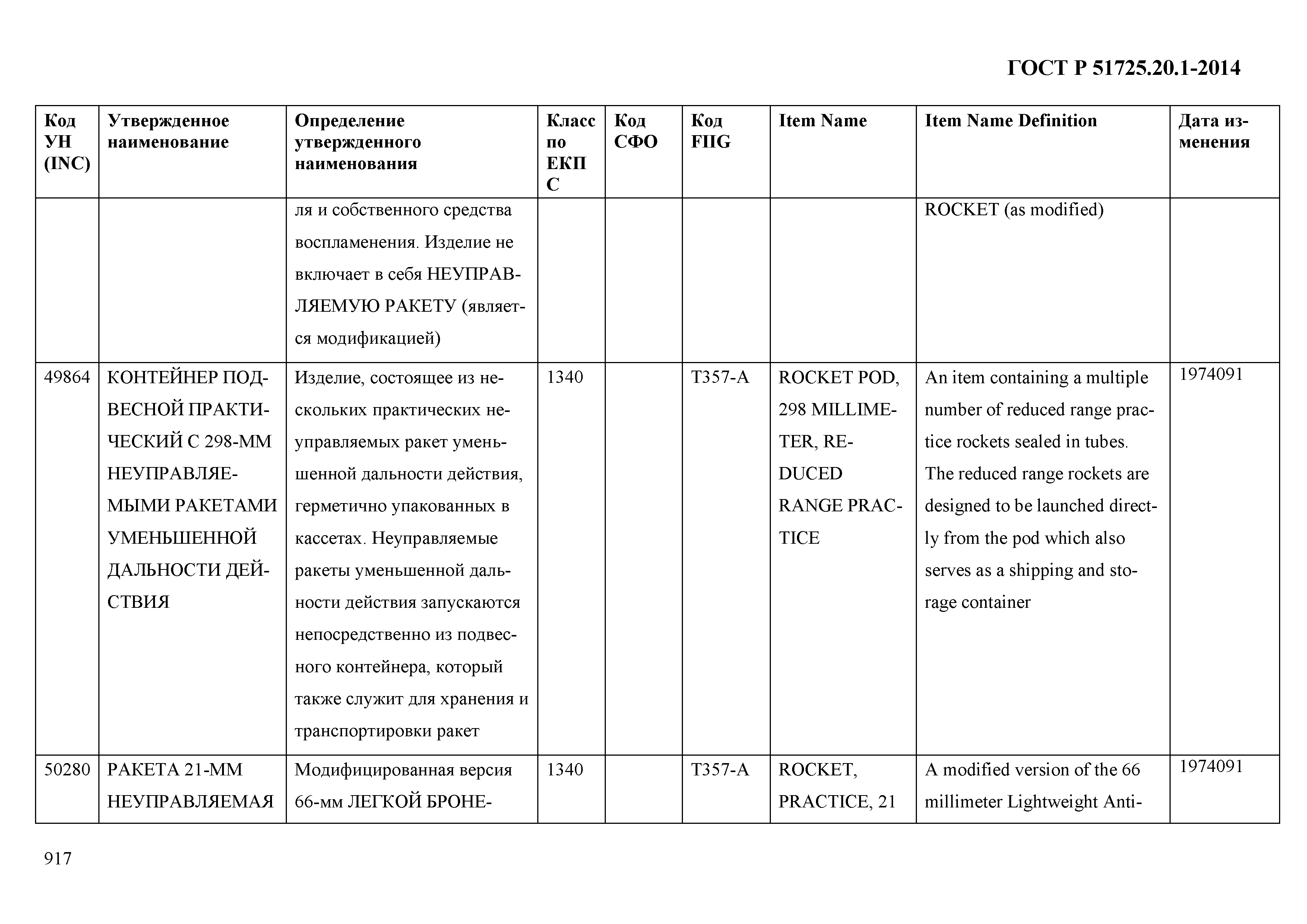 ГОСТ Р 51725.20.1-2014