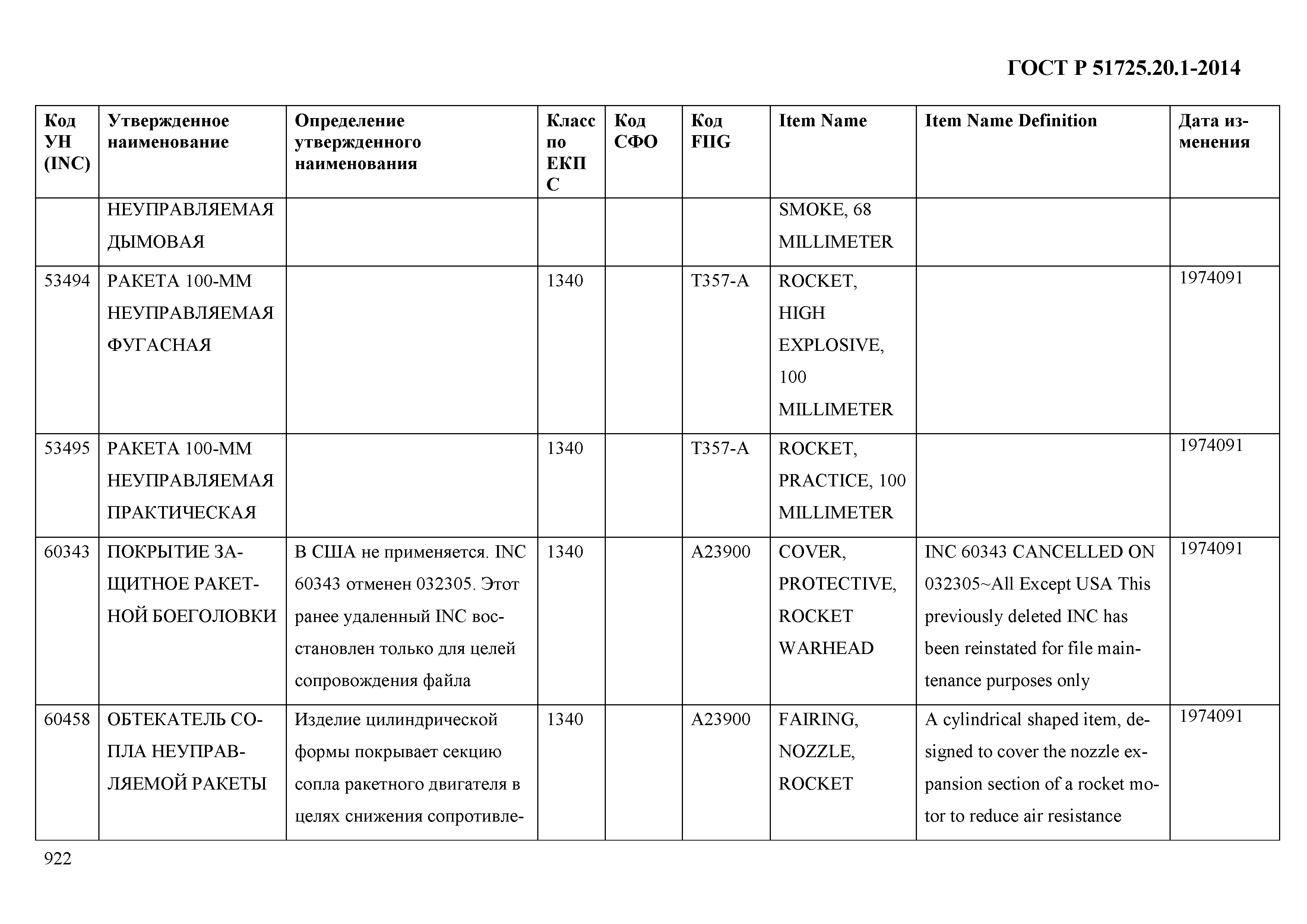 ГОСТ Р 51725.20.1-2014