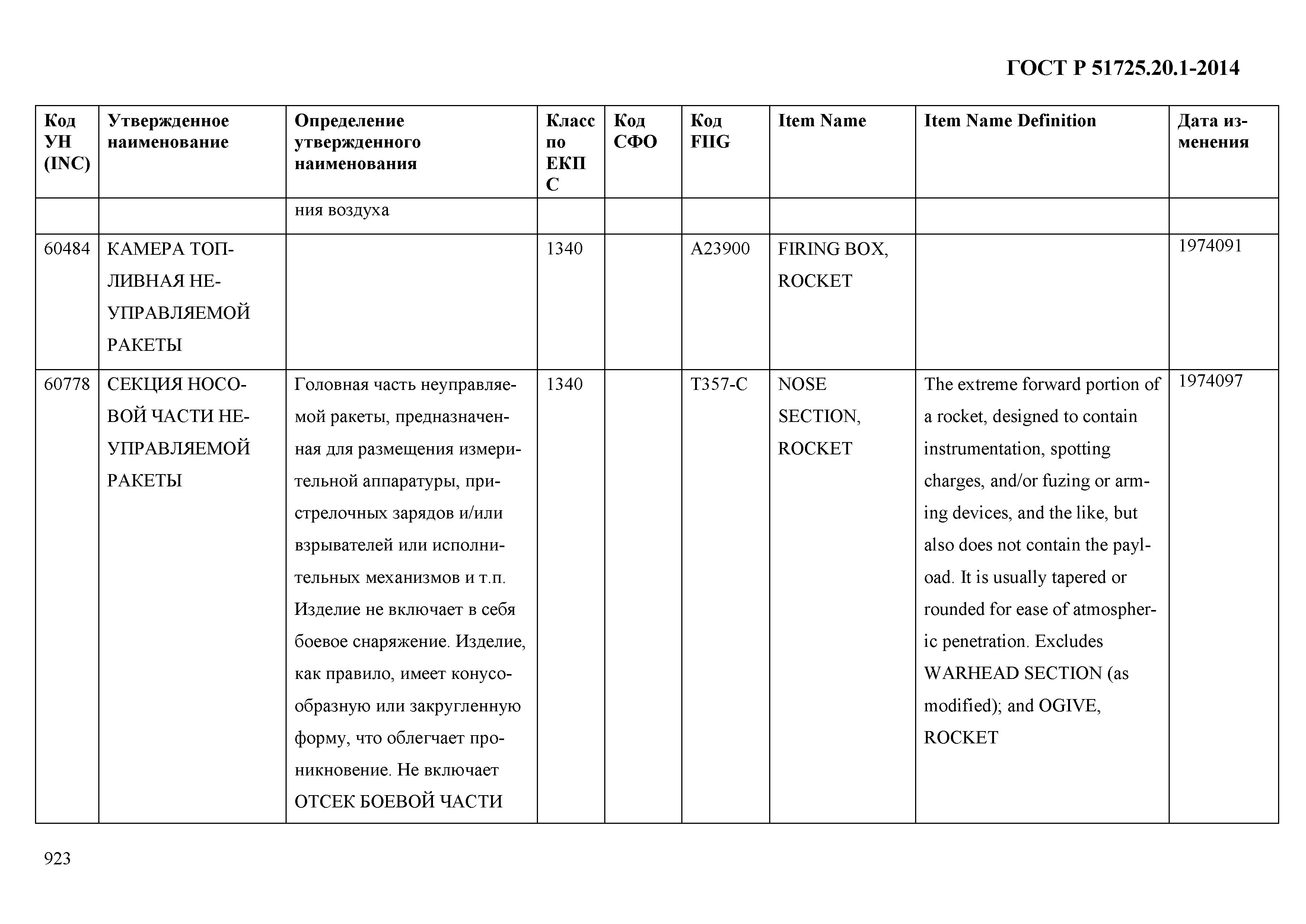 ГОСТ Р 51725.20.1-2014