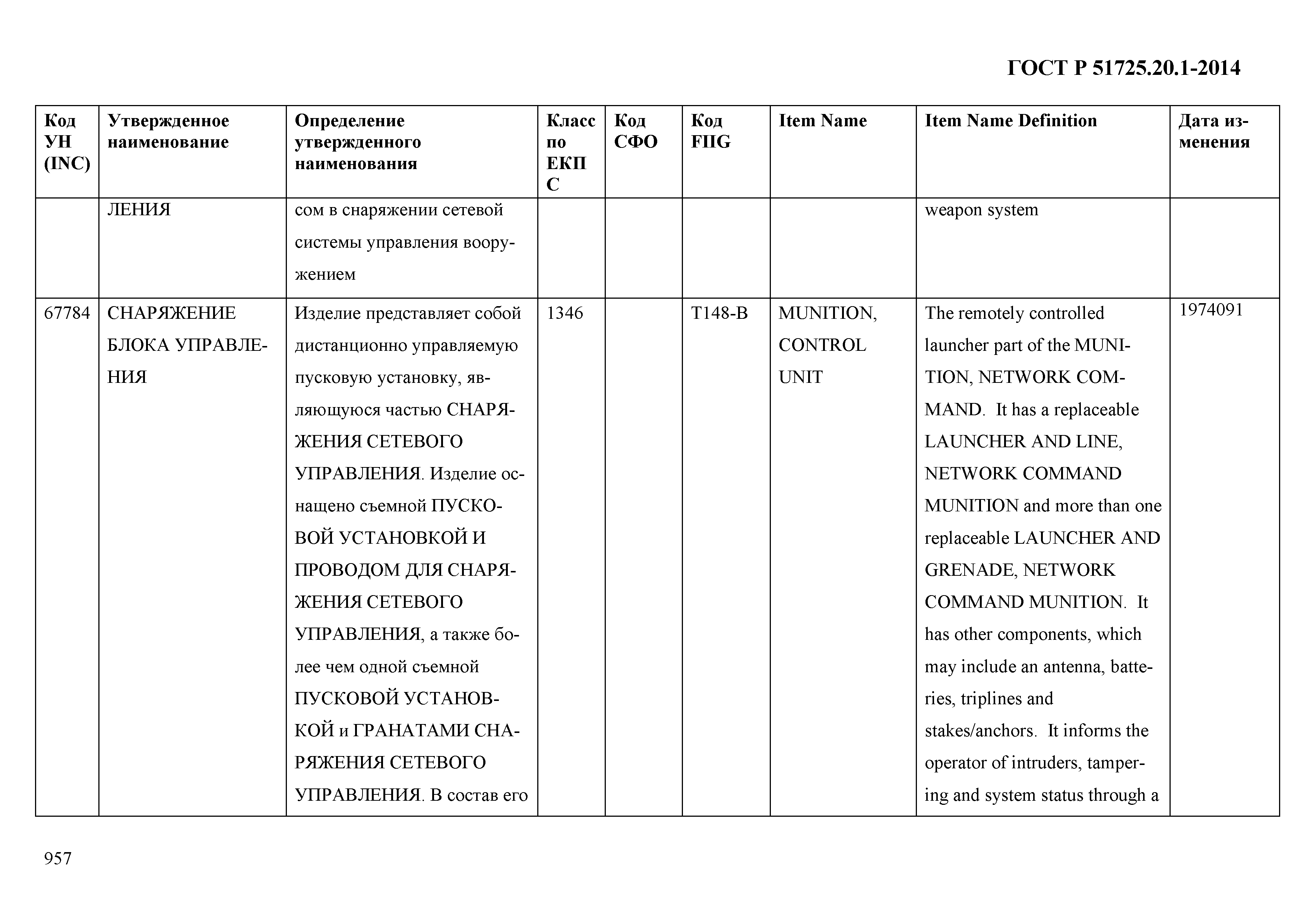 ГОСТ Р 51725.20.1-2014