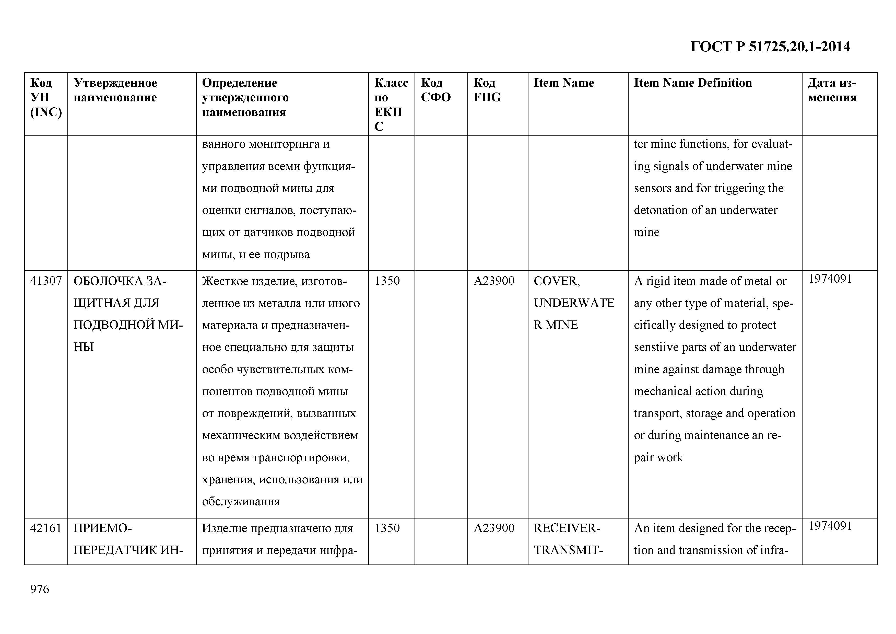 ГОСТ Р 51725.20.1-2014