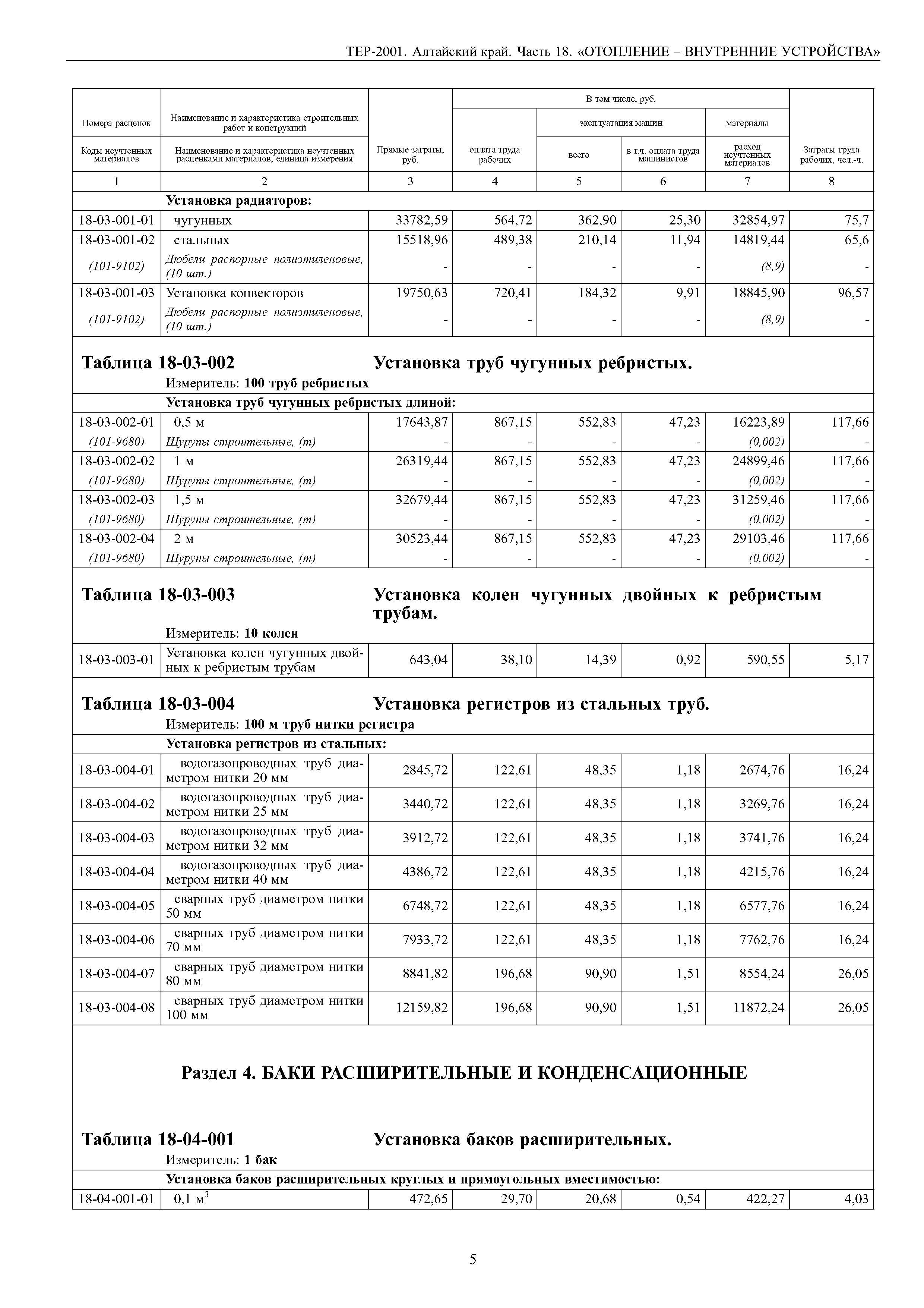 ТЕР Алтайский край 2001-18