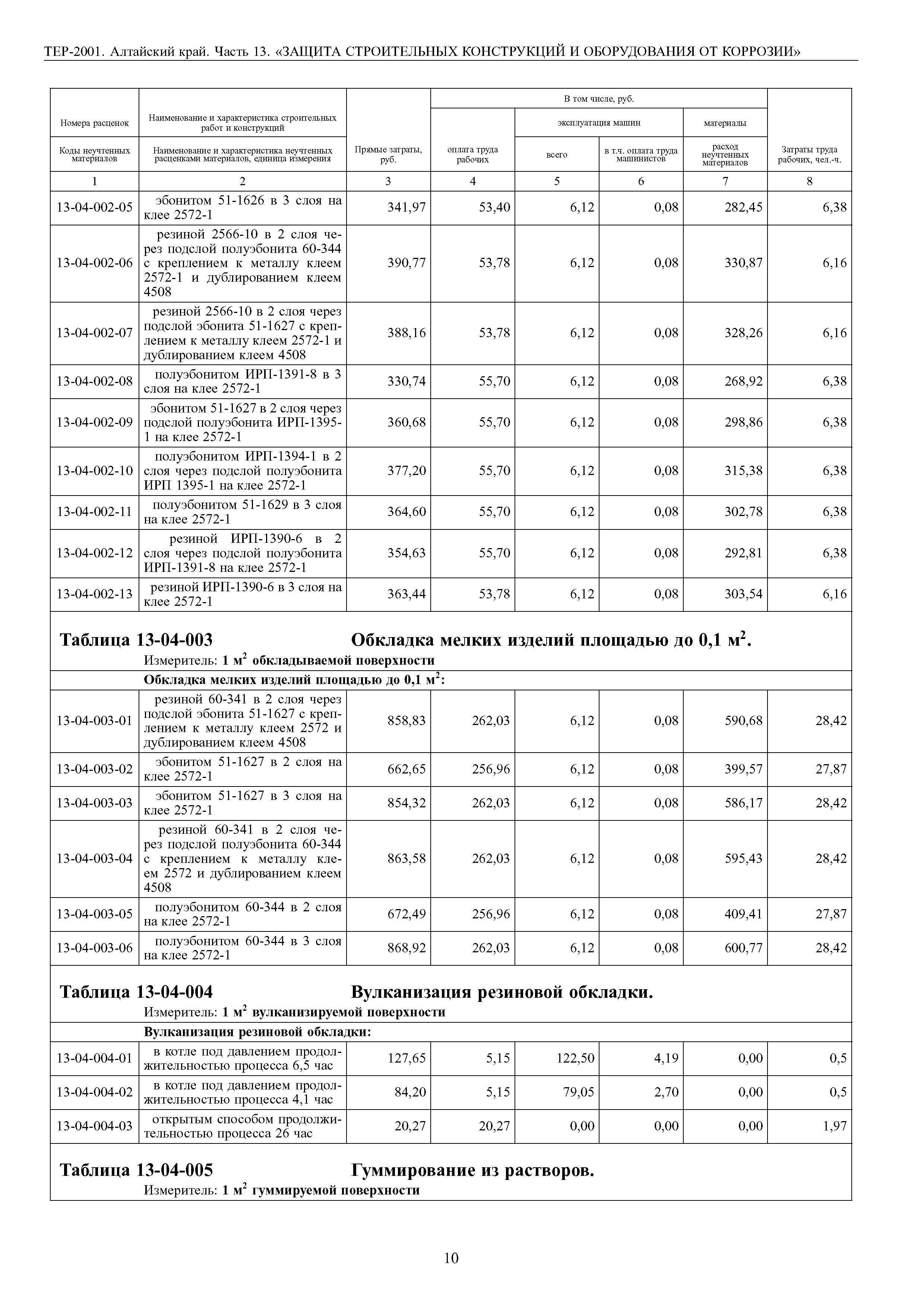 ТЕР Алтайский край 2001-13