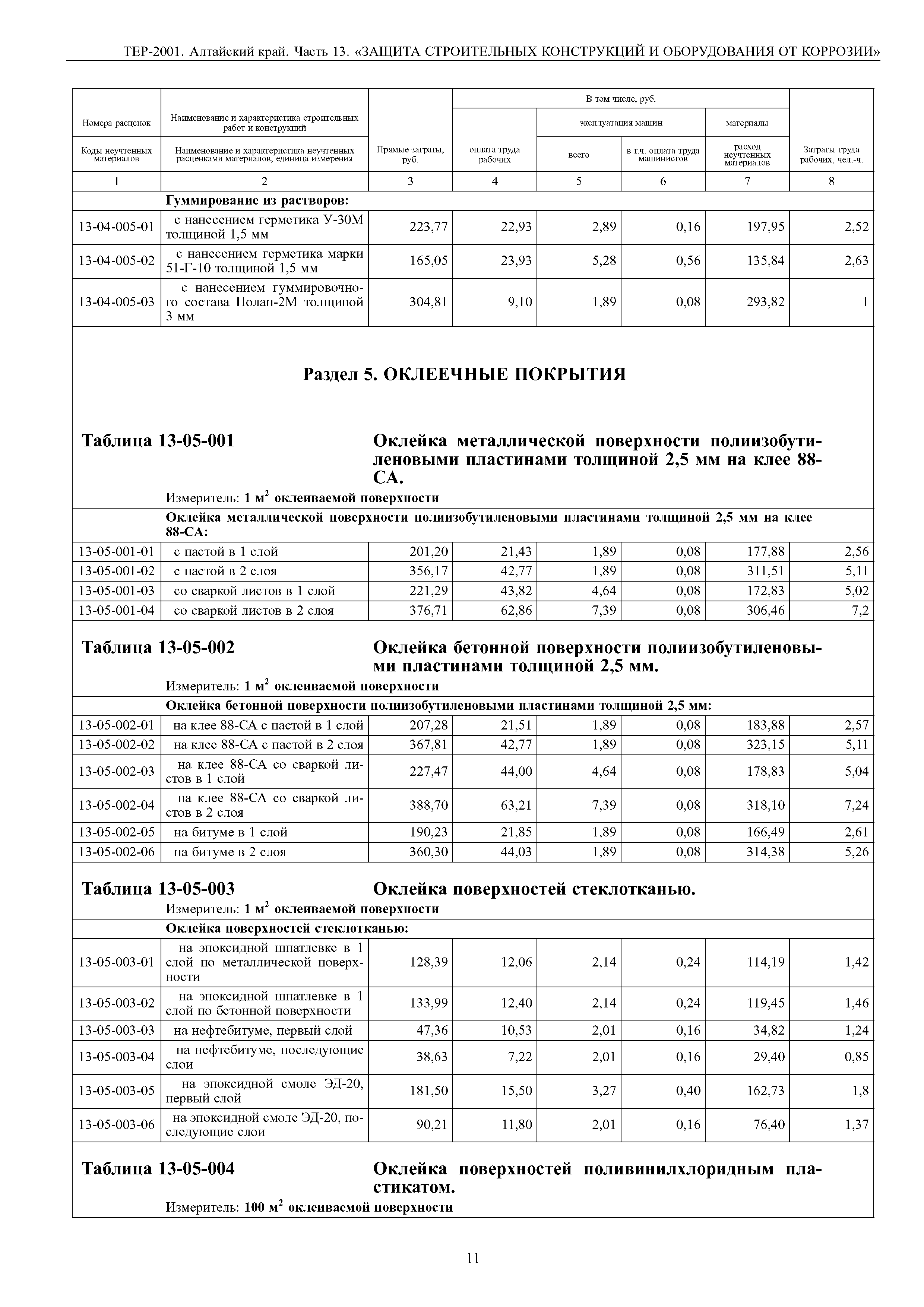 ТЕР Алтайский край 2001-13