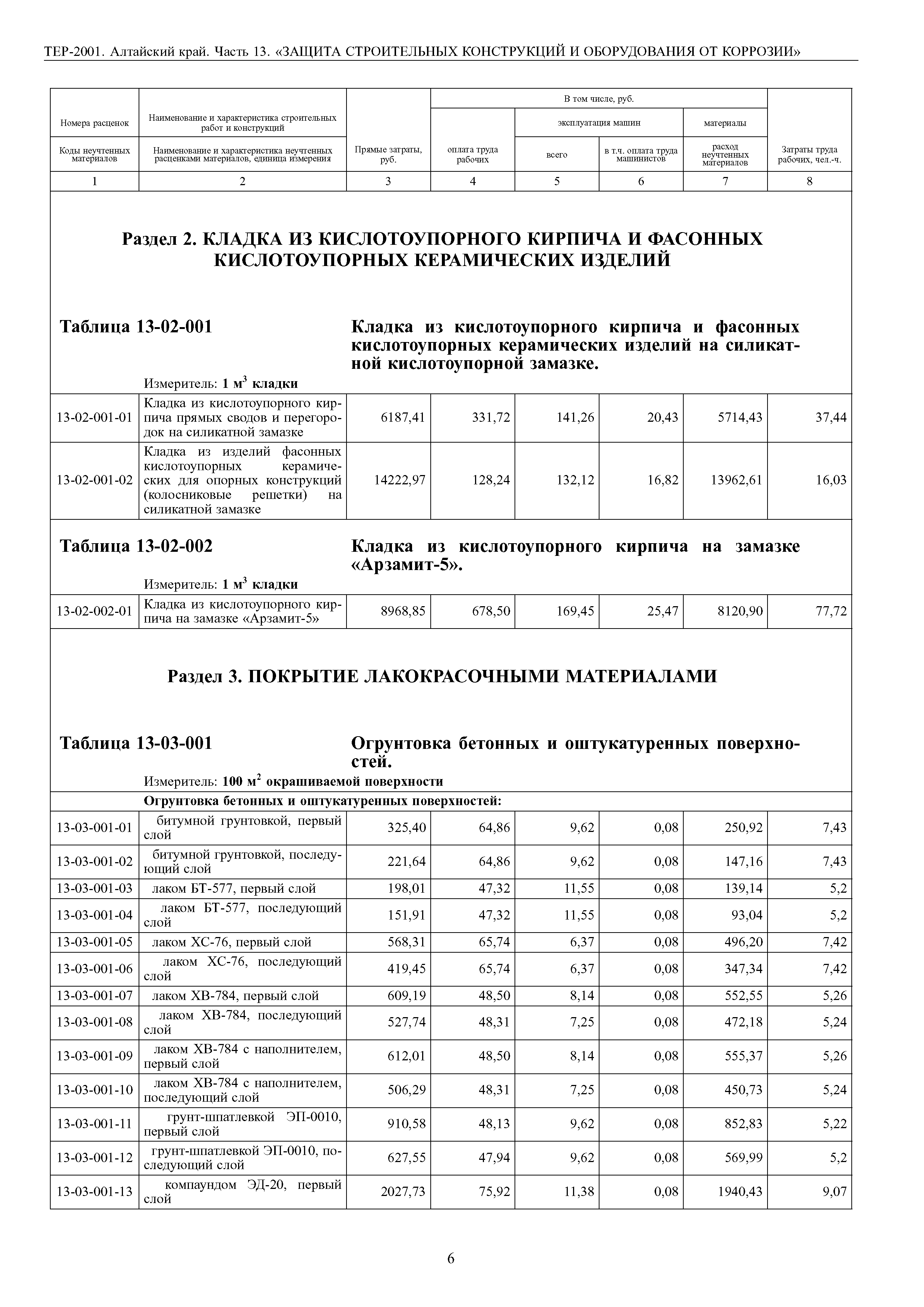 ТЕР Алтайский край 2001-13