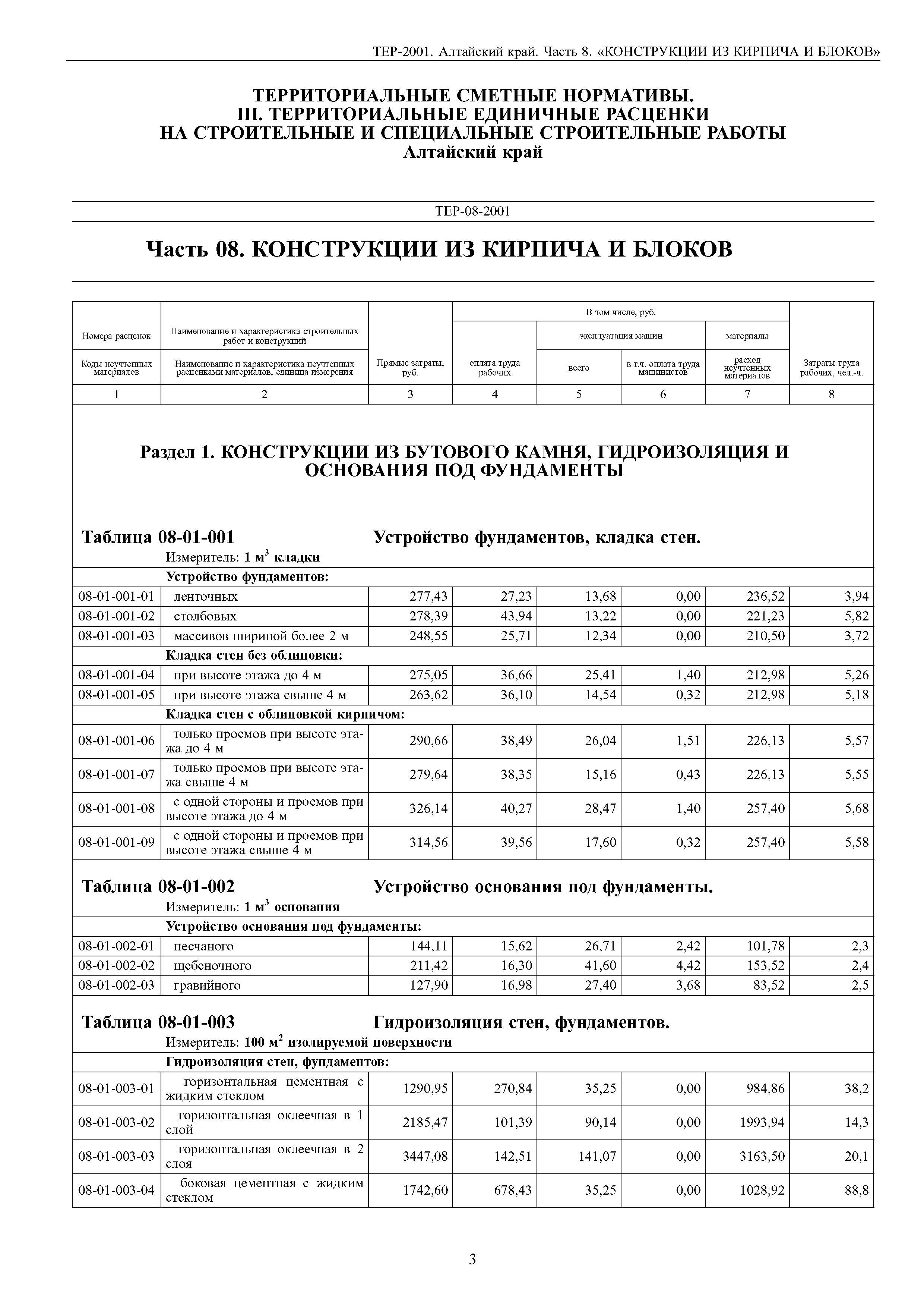 ТЕР Алтайский край 2001-08